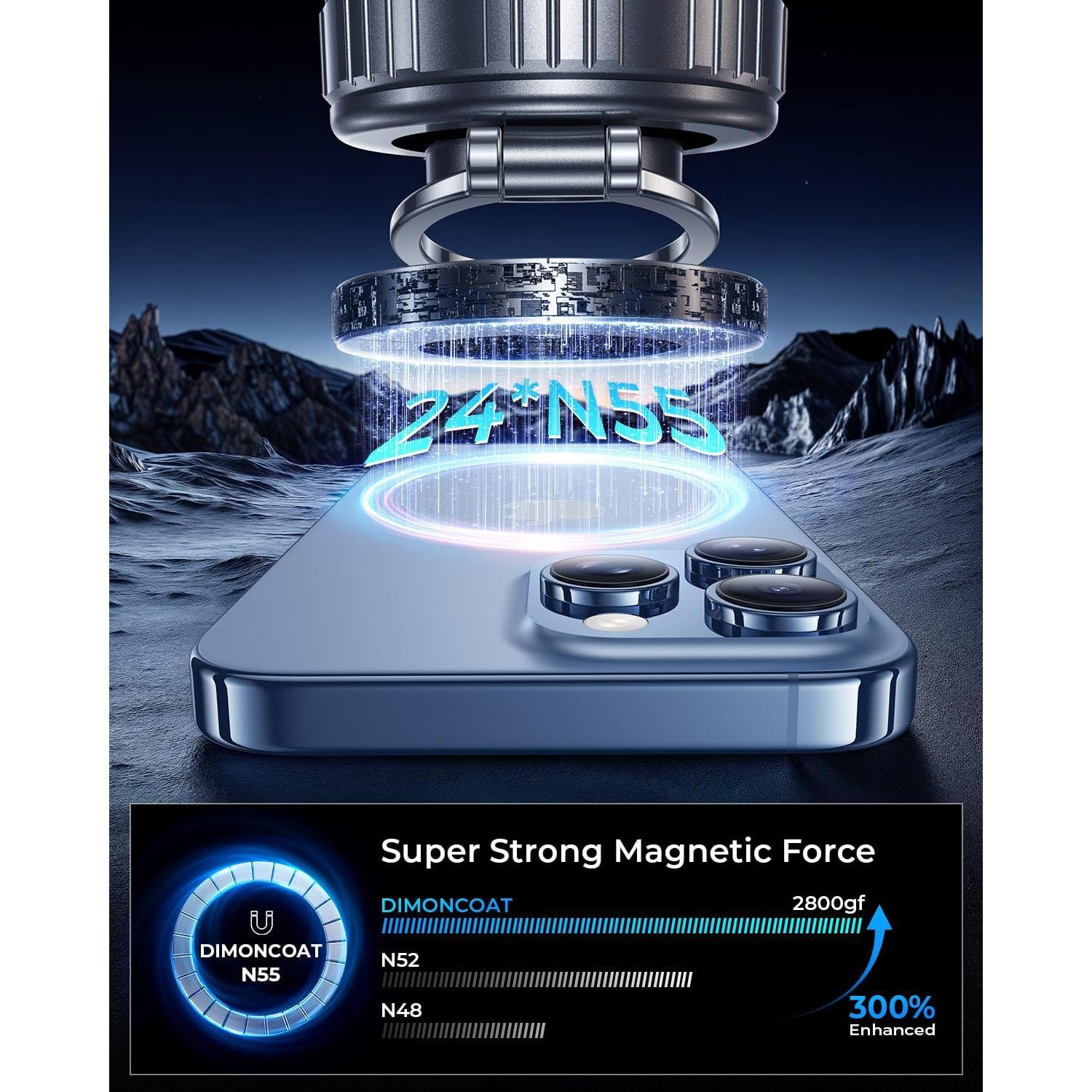 Soporte de Teléfono DIMONCOAT con Ventosa 360° - Negro