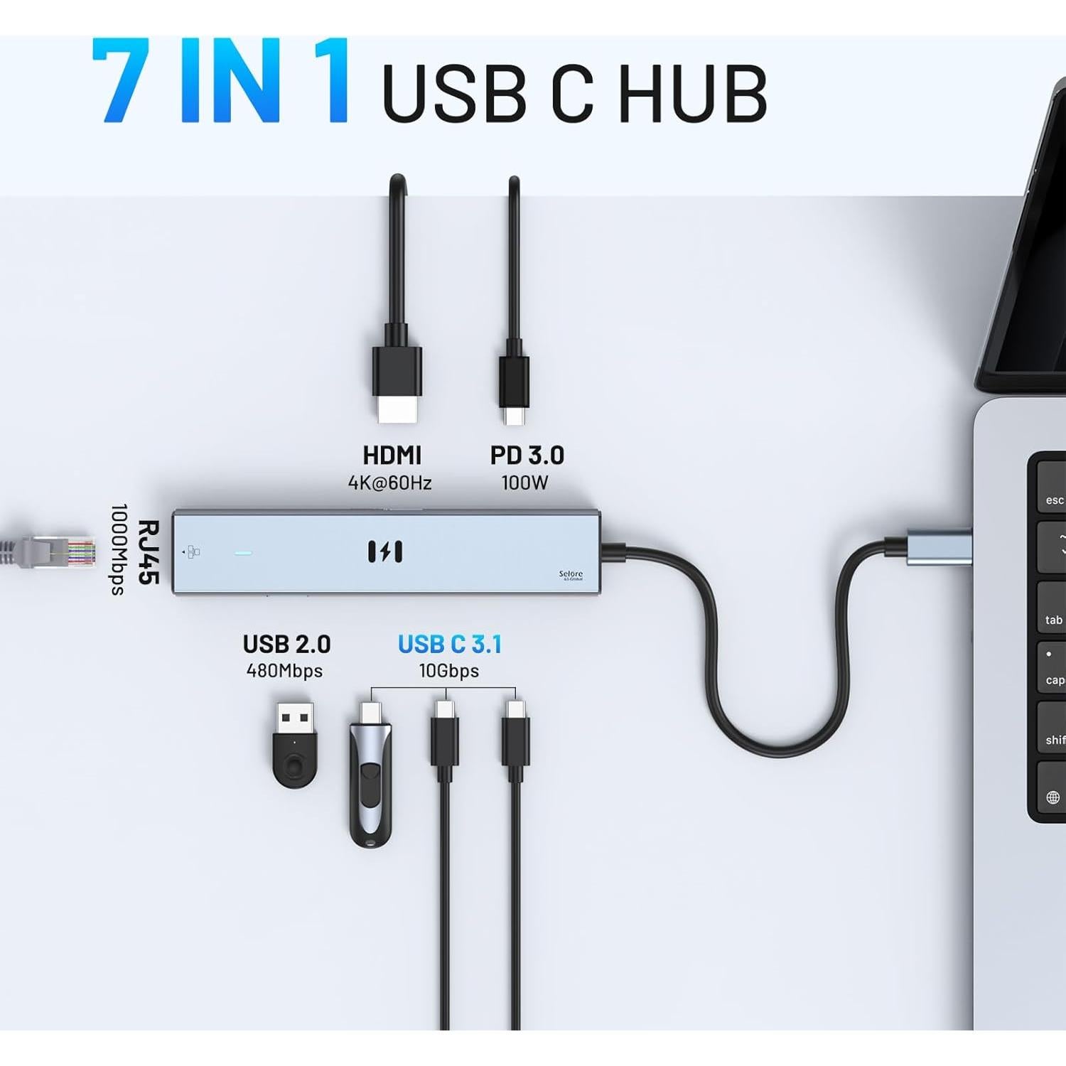Adaptador Multiport USB C Selore 7 en 1 10Gbps HDMI 4K Ethernet