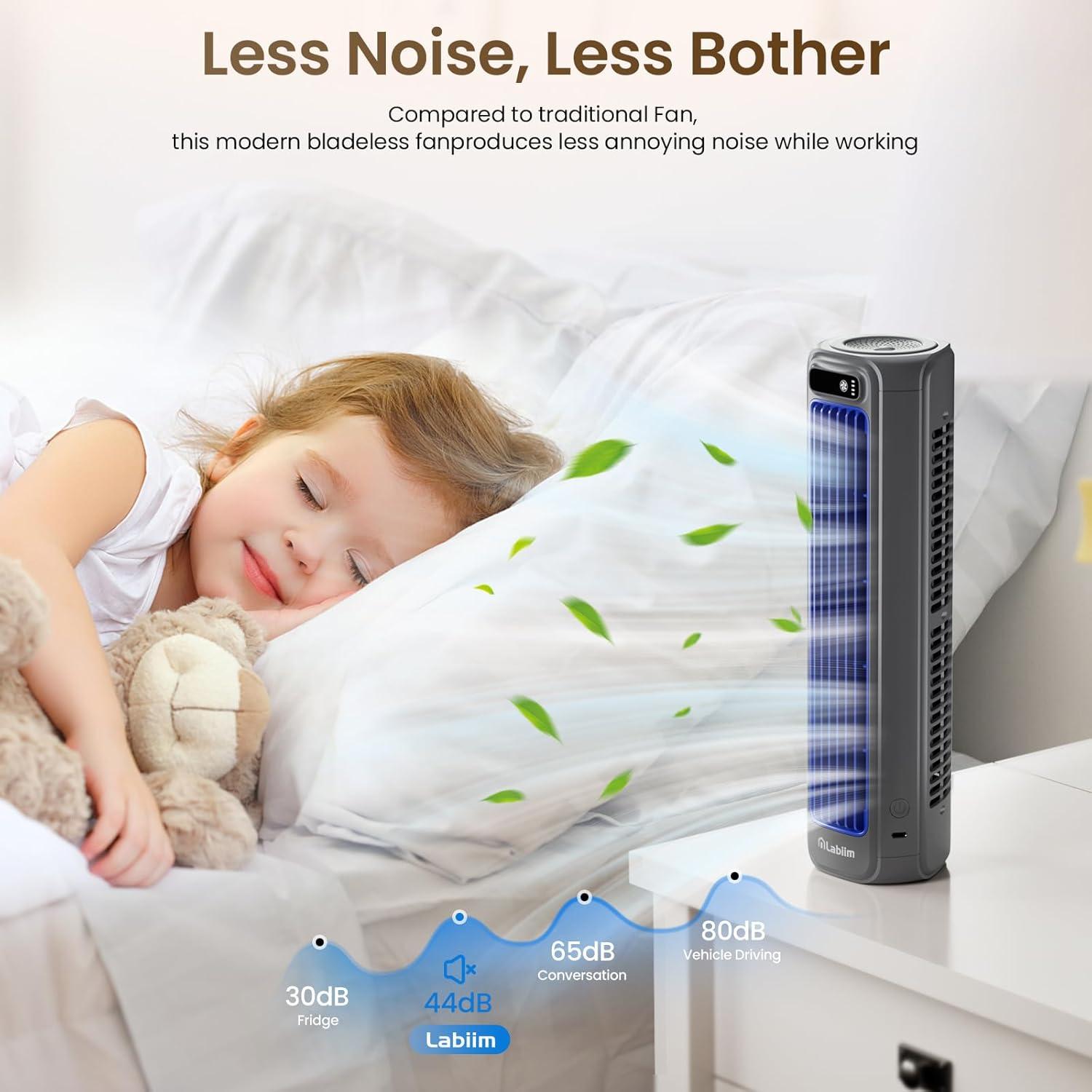 Ventilador de Escritorio Labiim LA-06 Recargable 5000mAh 12"