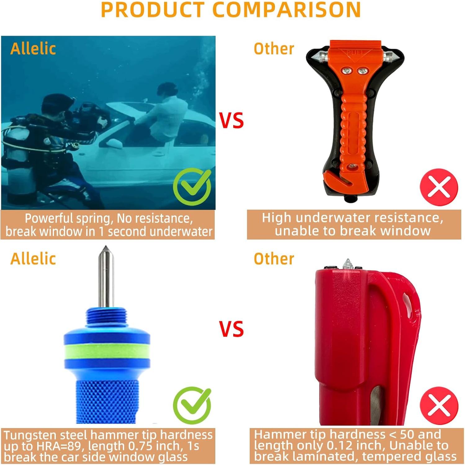 Rompe Ventanas de Auto Allelic B01 - Cortador de Cinturón Azul