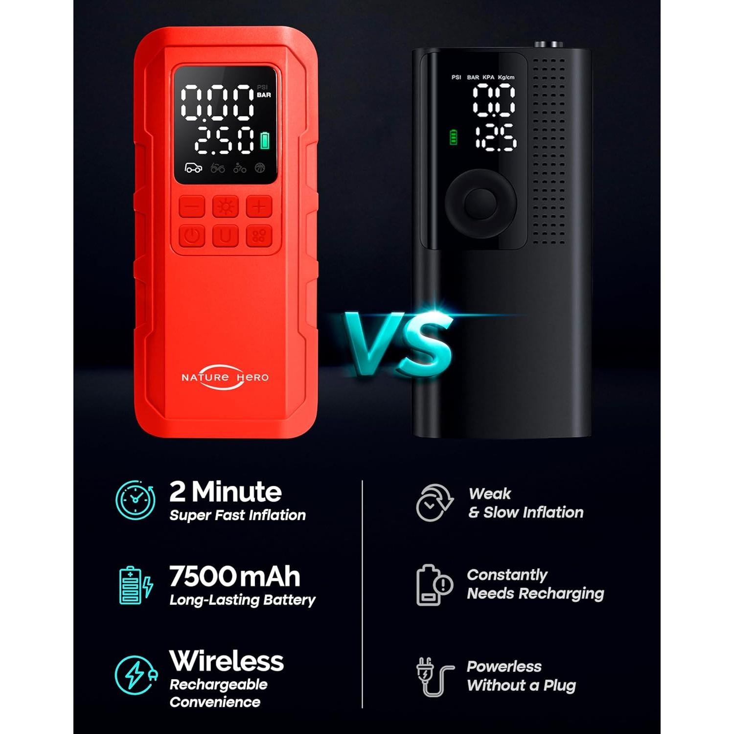 Compresor de Aire Portátil Nature Hero 150 PSI con Manómetro LCD