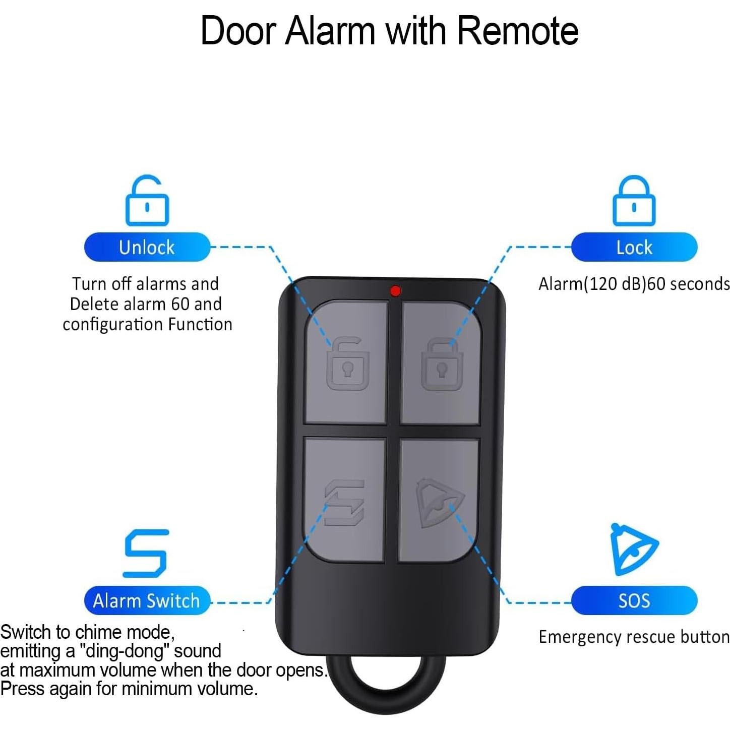 Alarma de Puerta y Ventana METAK con Control Remoto - 120dB