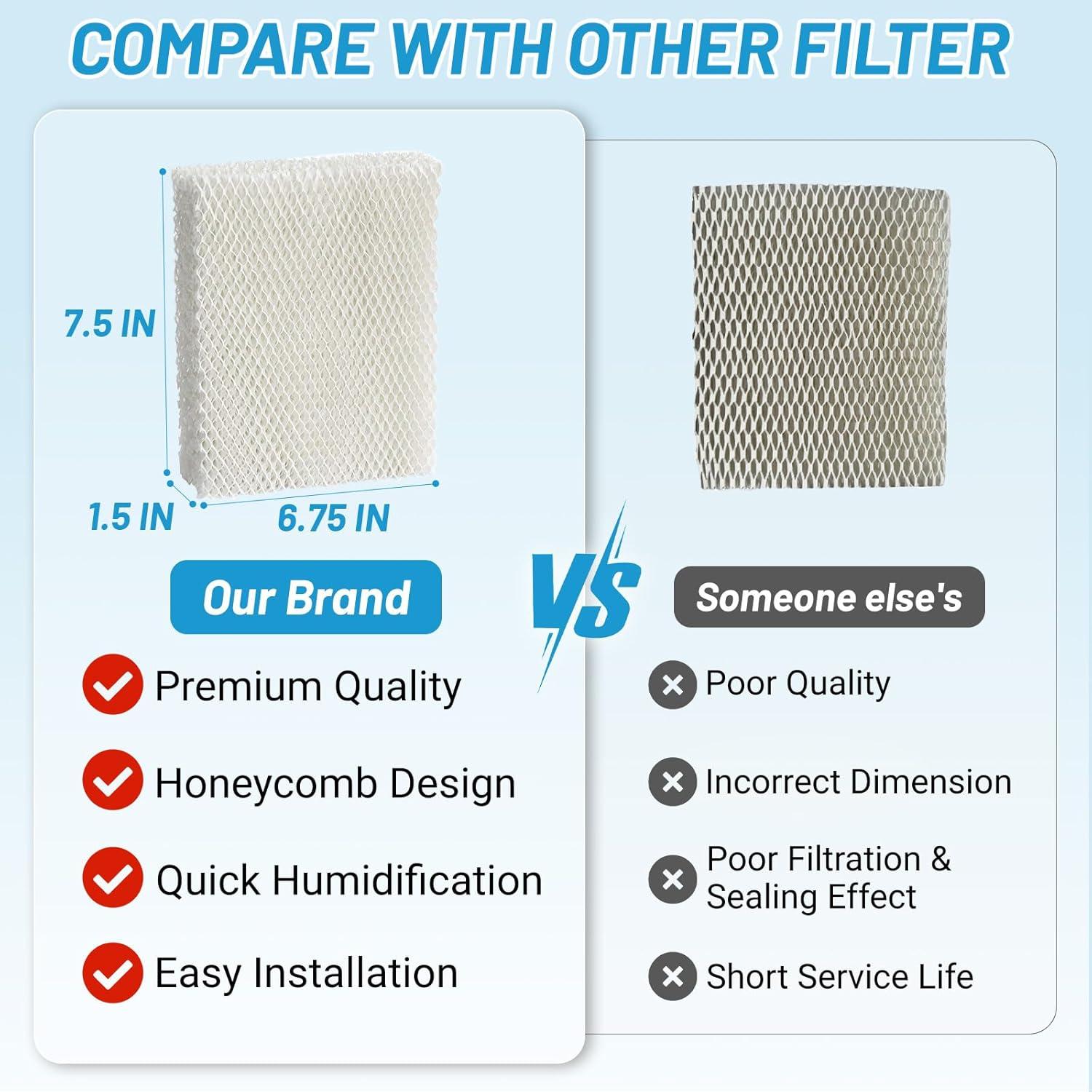 Filtros de Humidificador Lemige HFT600T 4 Pack Compatible Honeywell