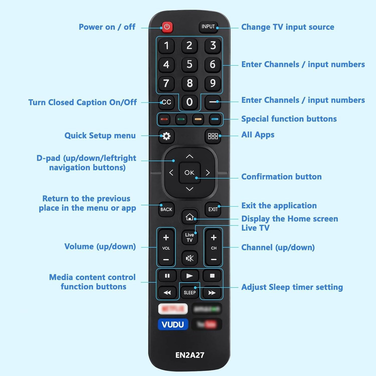 Control Remoto Universal Hisense EN2A27 para Televisores 4K UHD