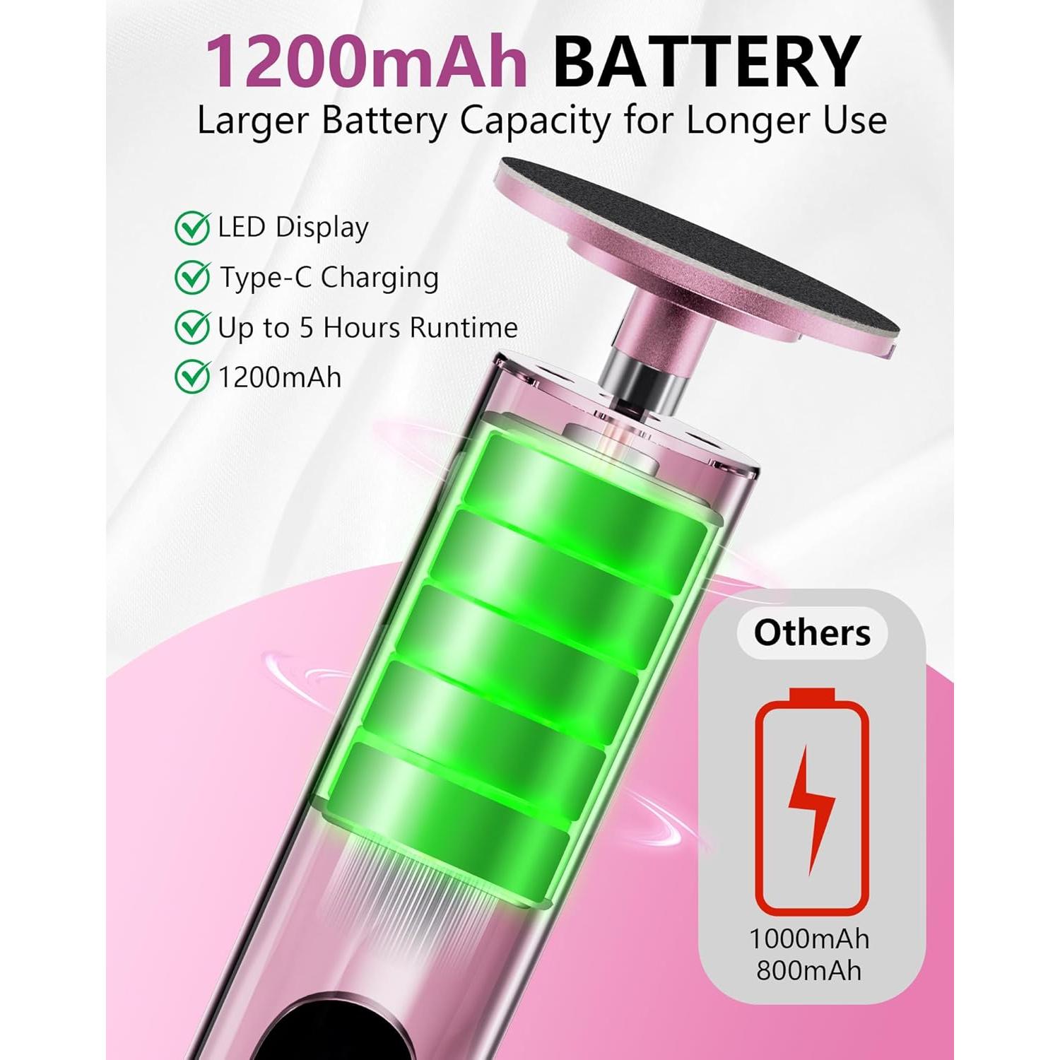 Removedor de Callos Eléctrico K KERNOWO 2-en-1 Recargable 9 Velocidades