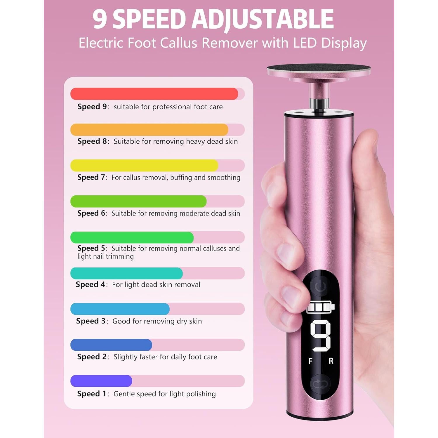 Removedor de Callos Eléctrico K KERNOWO 2-en-1 Recargable 9 Velocidades