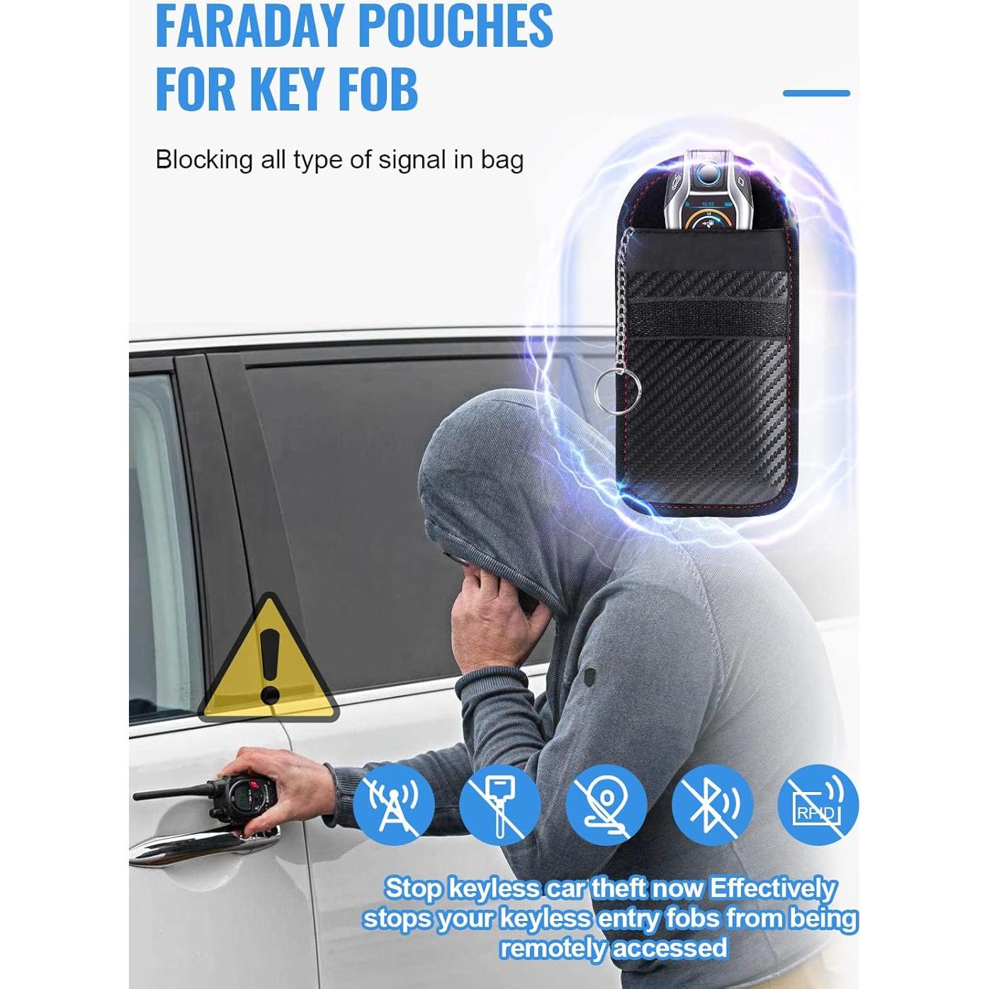 Bolsa Faraday Lanpard para Llave - 2 Paquetes, Doble Capa