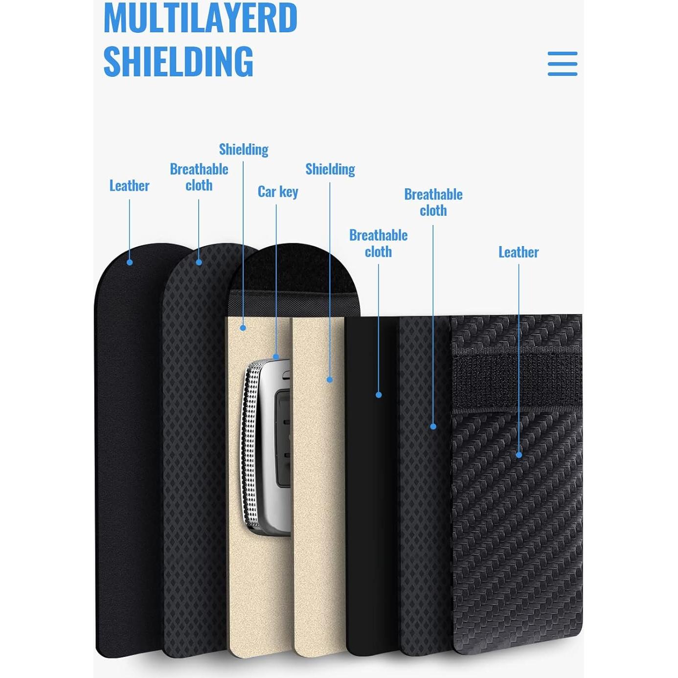 Bolsa Faraday Lanpard para Llave - 2 Paquetes, Doble Capa