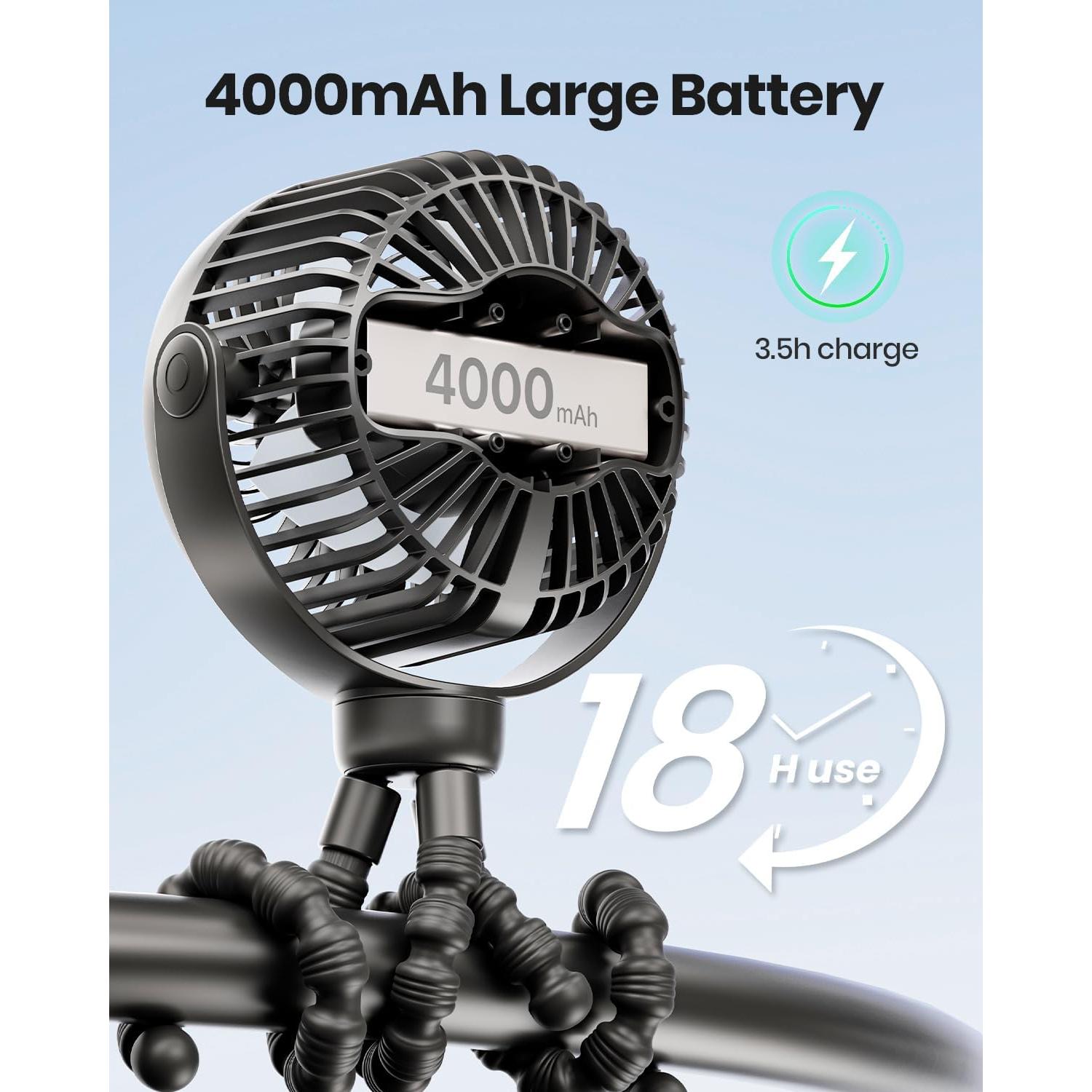 Ventilador Portátil Recargable SHEWIND S15 Pro 4000mAh Negro