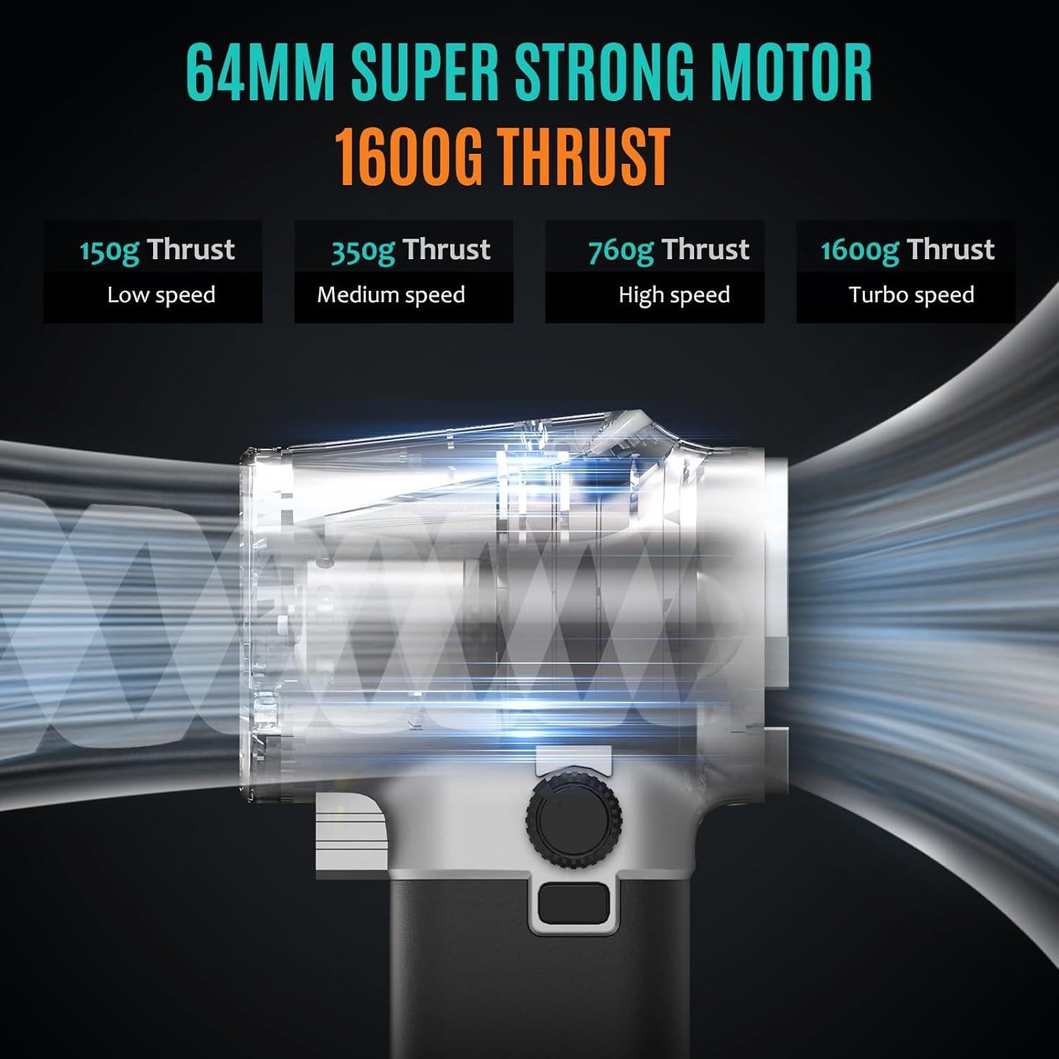 Secador Turbo Yomile AD009 750W Portátil 1.47kg con Luz LED