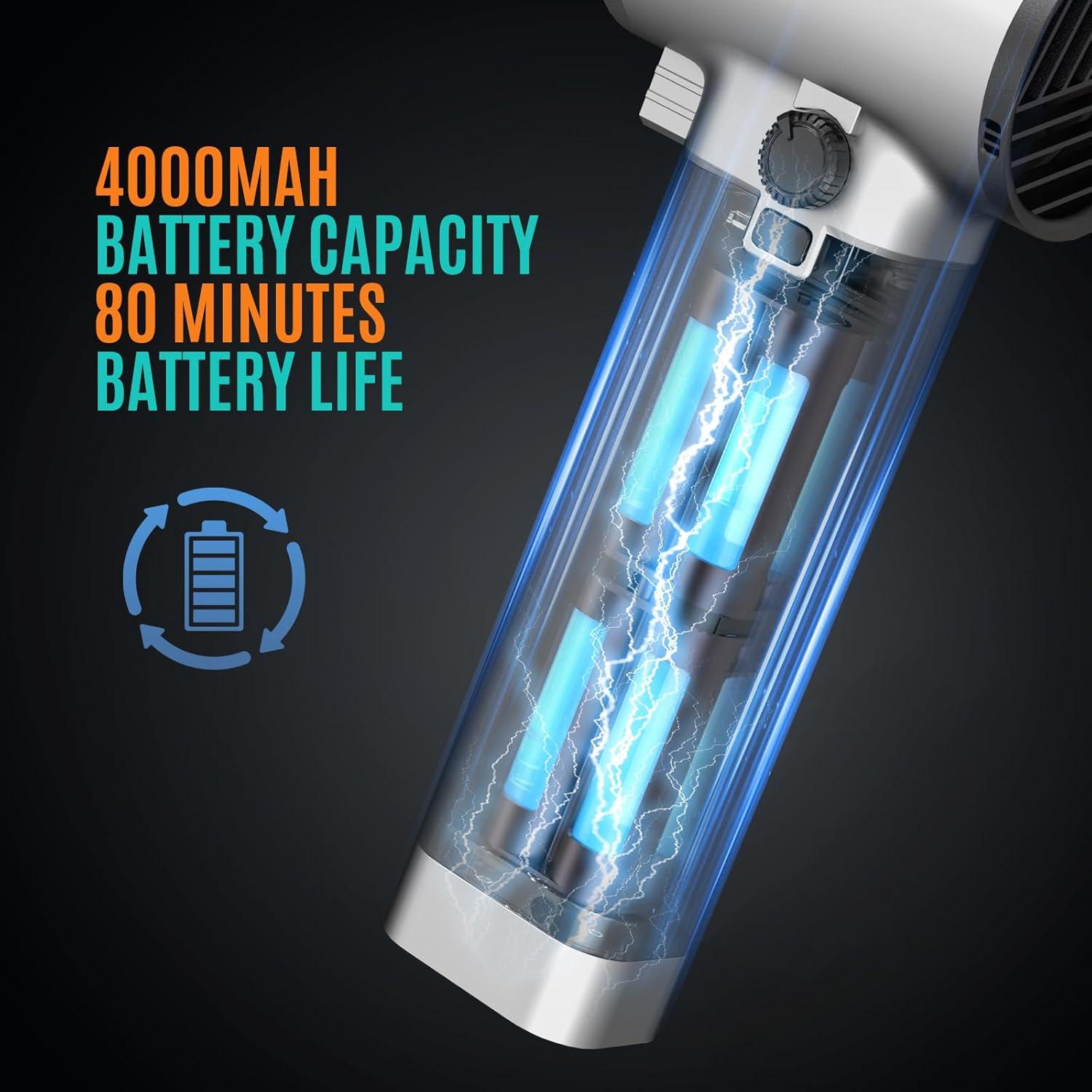 Secador Turbo Yomile AD009 750W Portátil 1.47kg con Luz LED