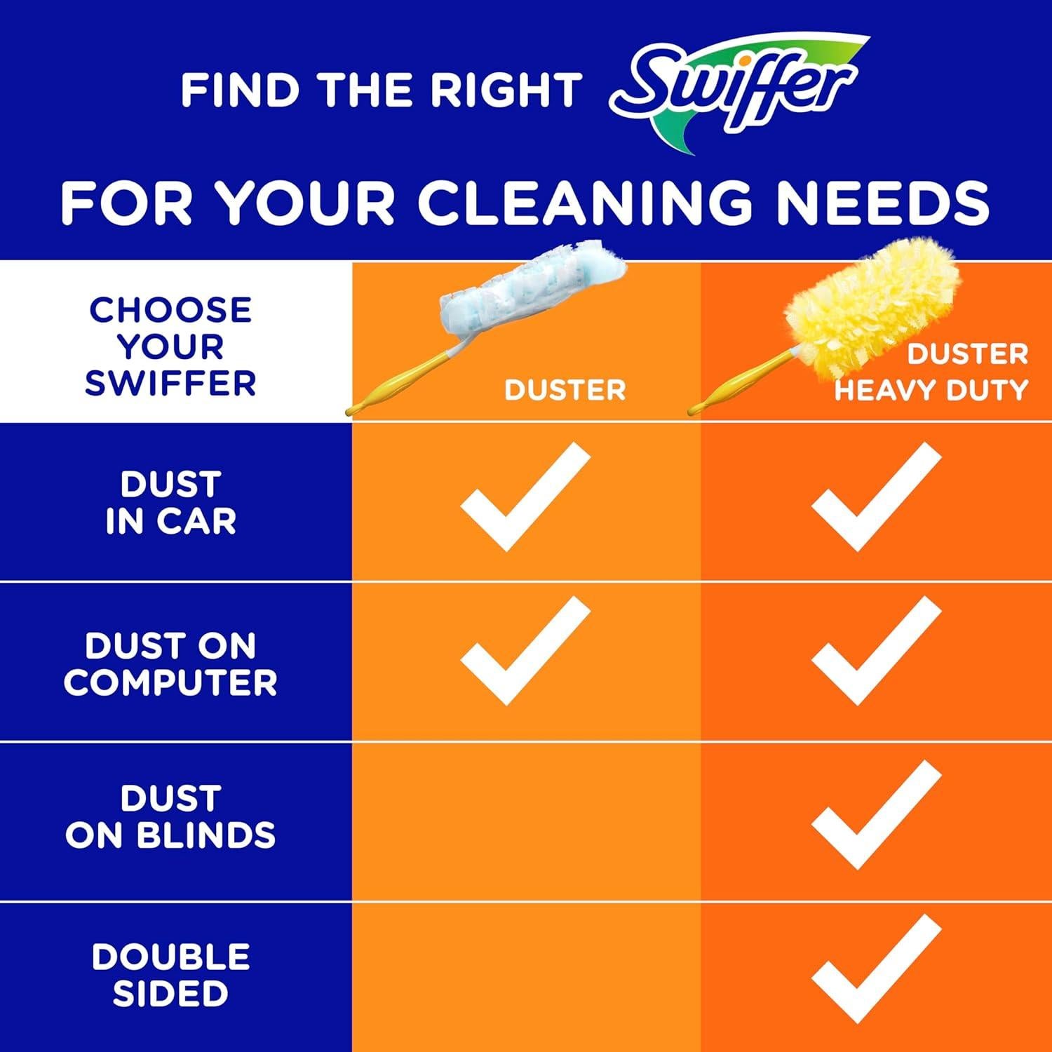 Recarga Swiffer Dusters 11 unidades para limpieza de polvo
