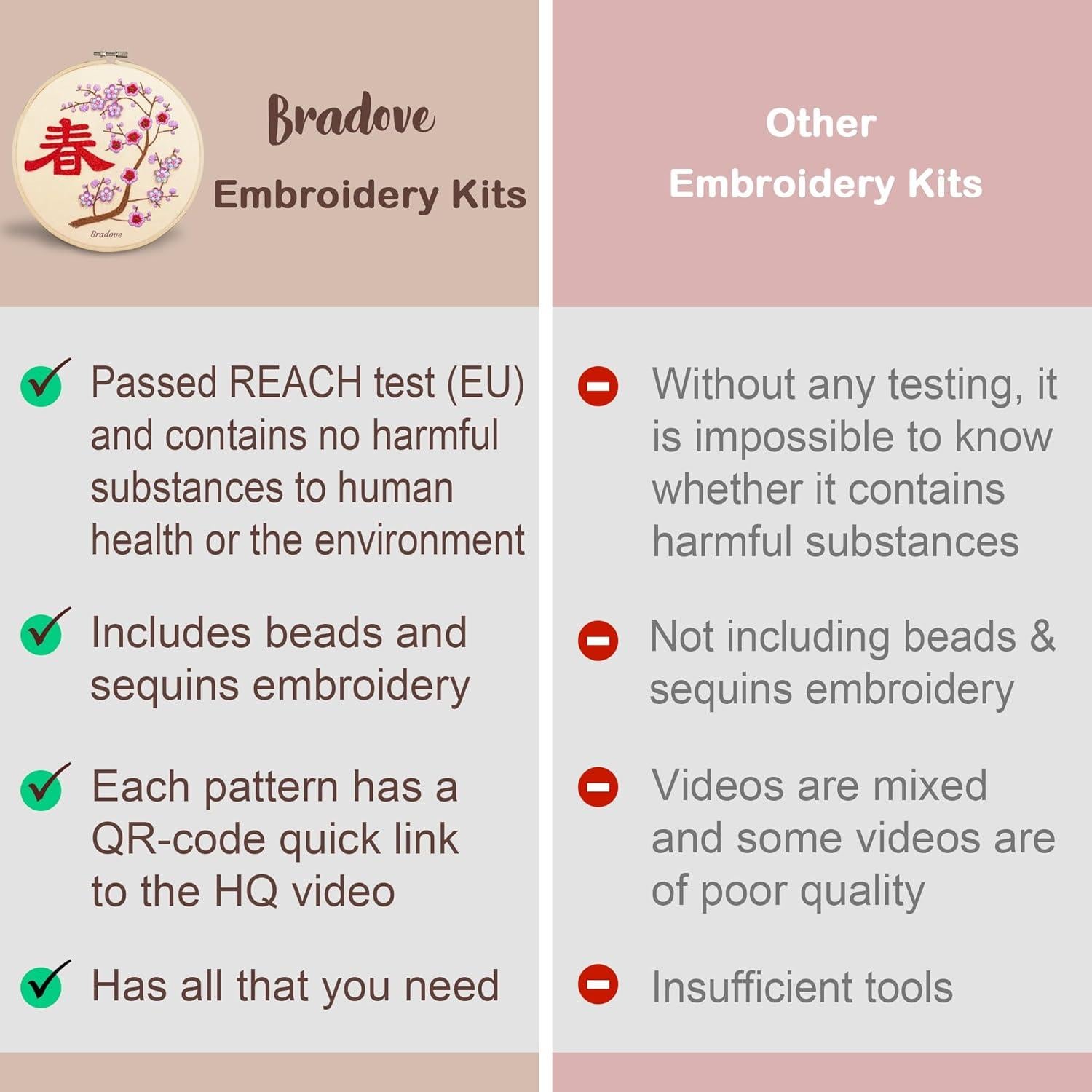 Kit de Bordado Bradove Año Nuevo Lunar - Todo Incluido