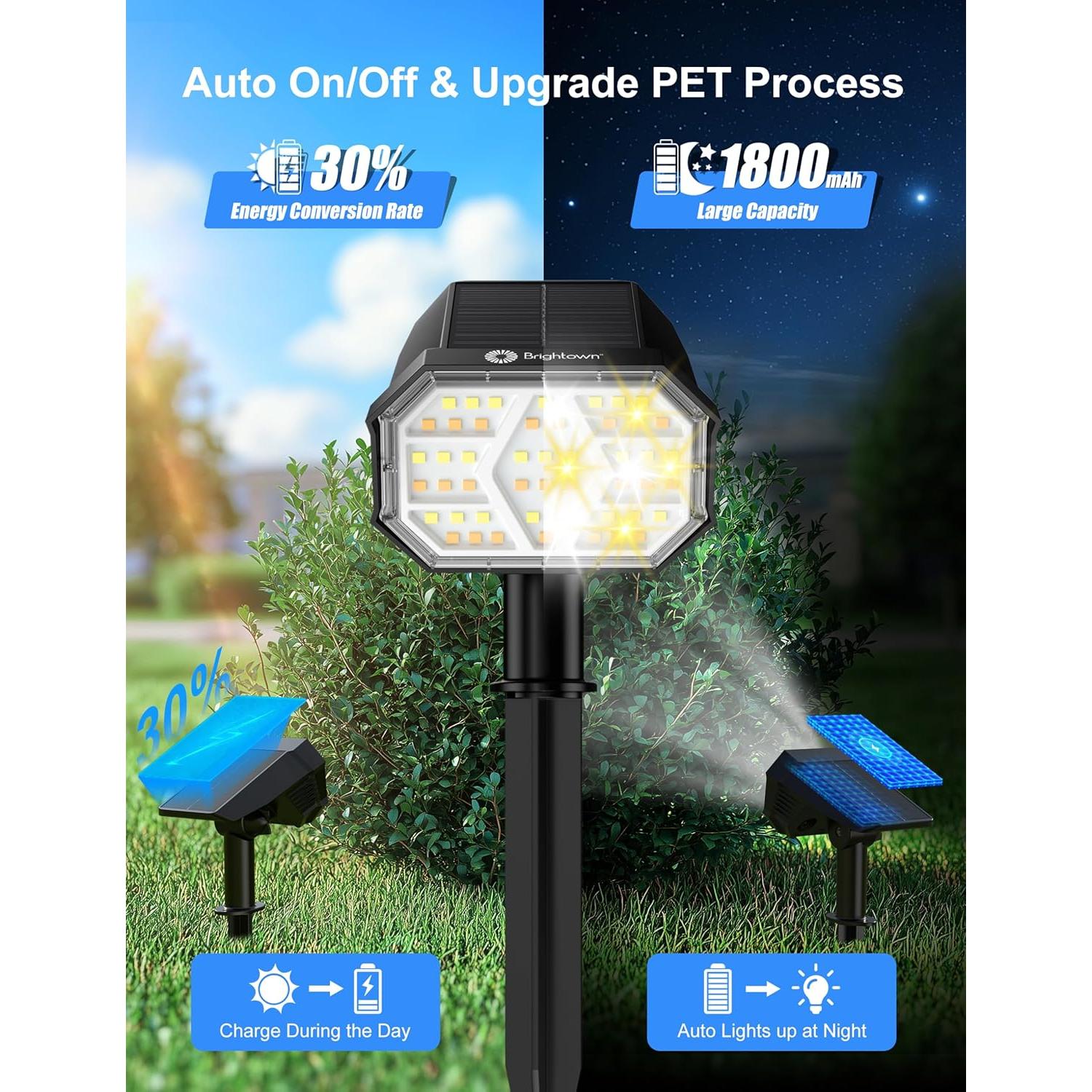 Luces Solares Spot Exteriores Brightown 4 Pack 2 Colores