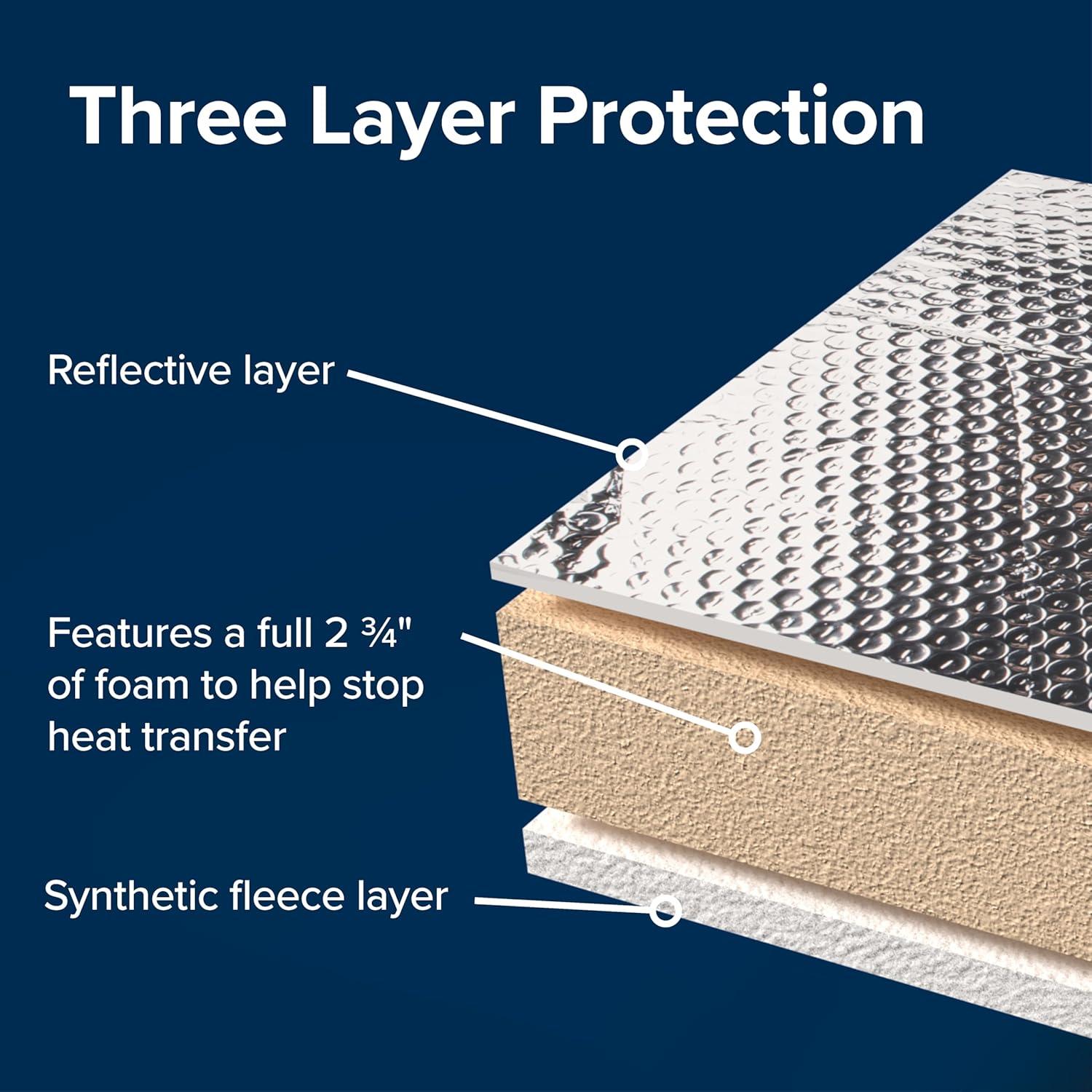 Aislante de Ventilación Camco 14" para RV - 3 Capas UV