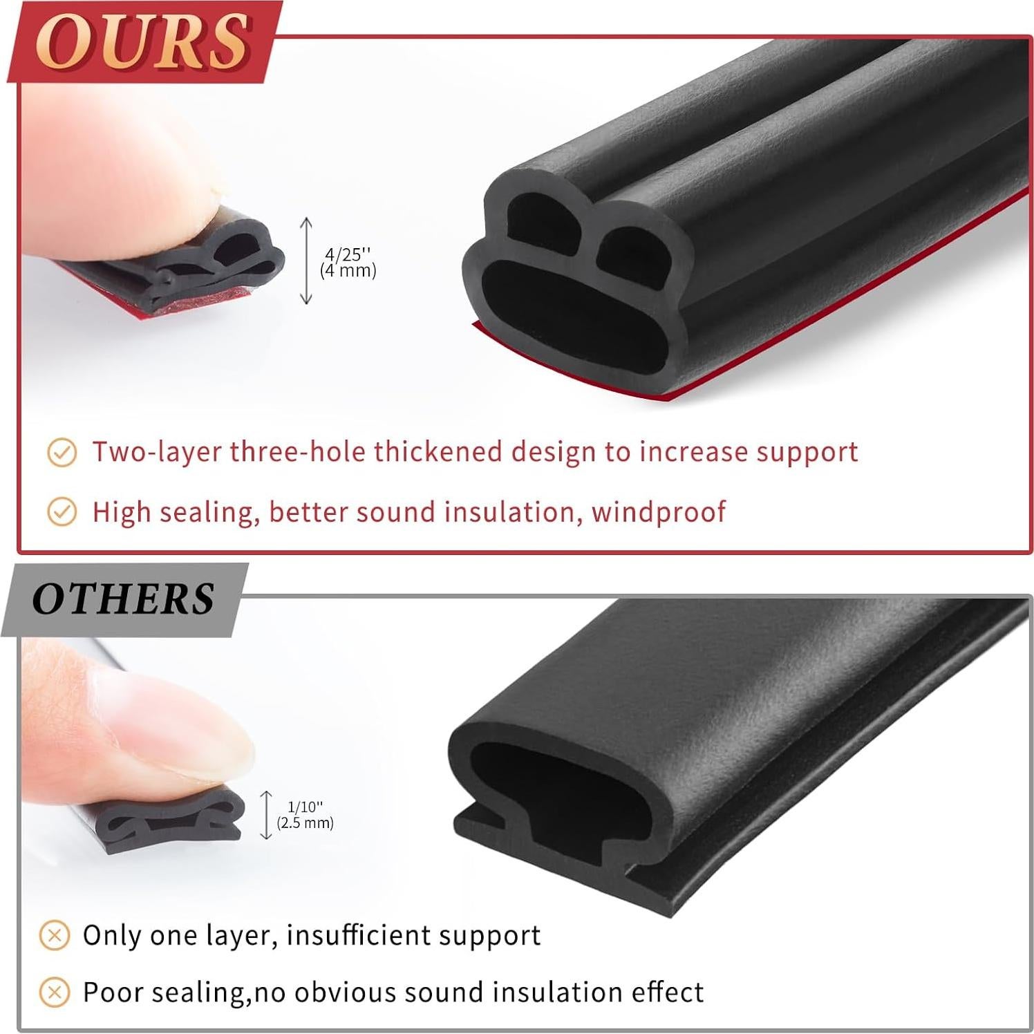 Sello de Puerta de Goma Fingwerk 6.1m Autoadhesivo Negro