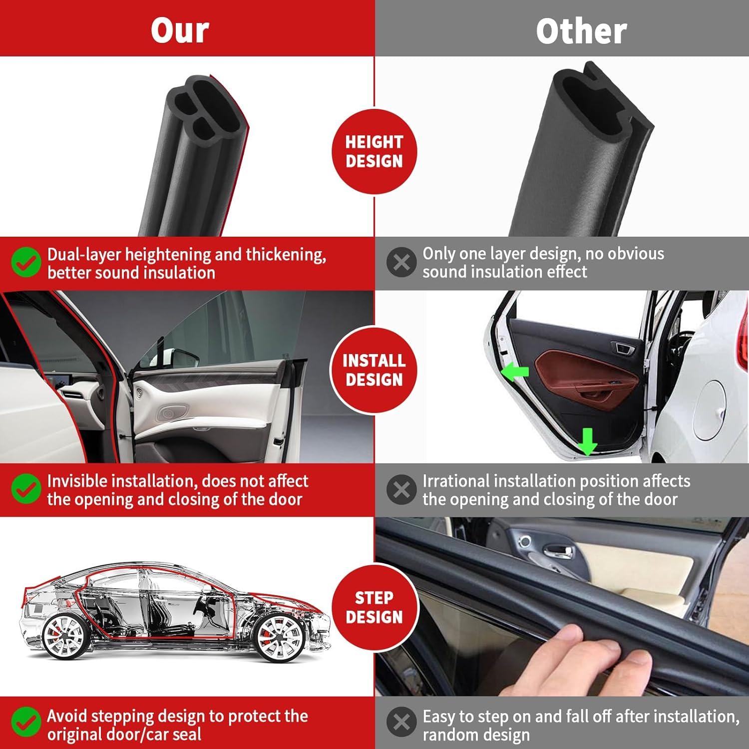 Sello de Puerta de Goma Fingwerk 6.1m Autoadhesivo Negro