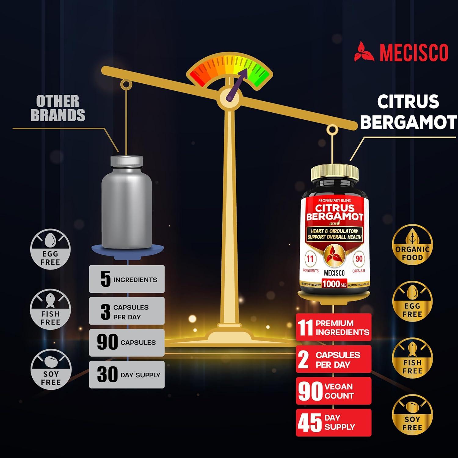 Suplemento de Bergamota Cítrica 1000mg Mecisco - 90 Cápsulas