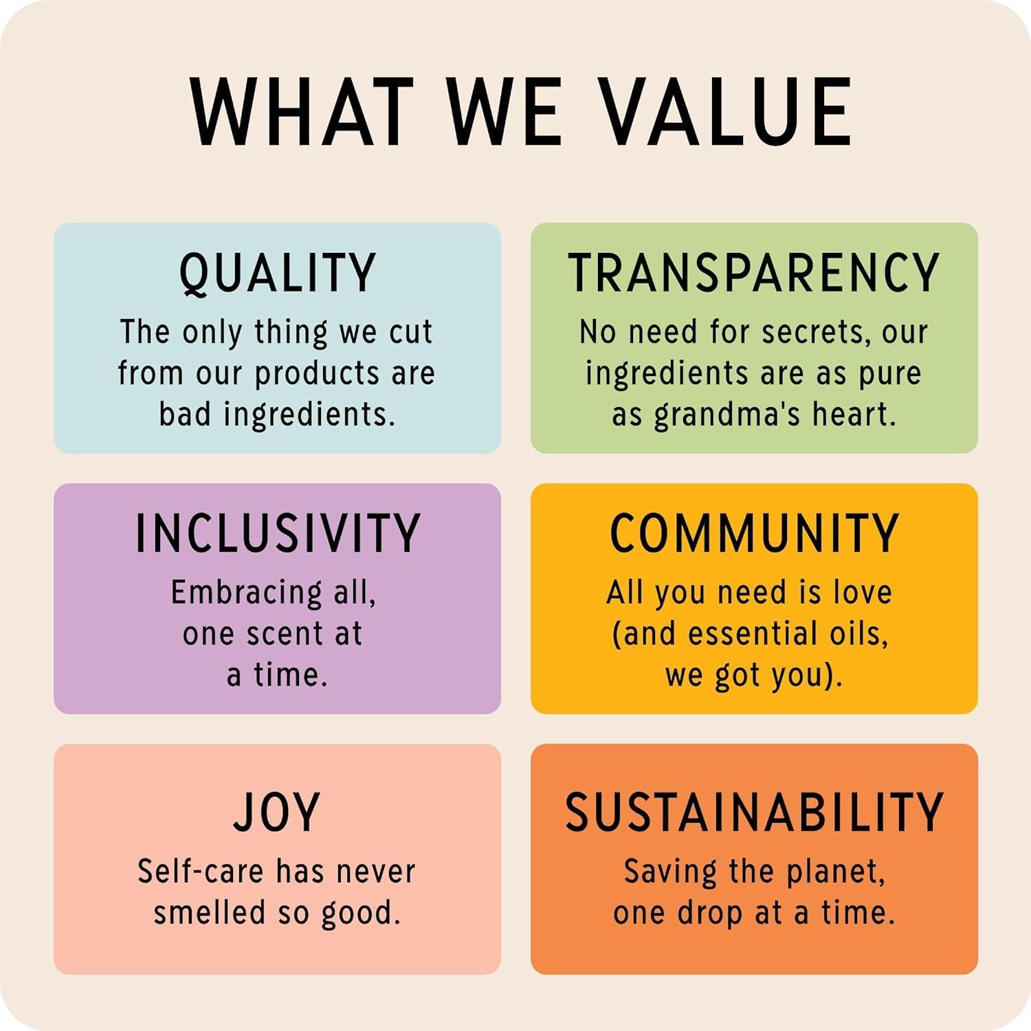 Aceite Esencial Alergias + Aire Libre 10 ml - La Mejor Compañía