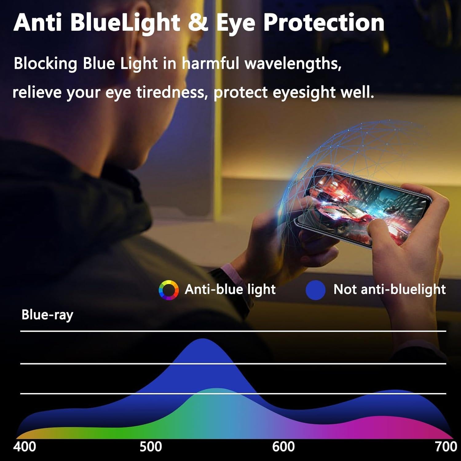 Protector de Pantalla Vidrio Templado RXNMH para Samsung A14 5G