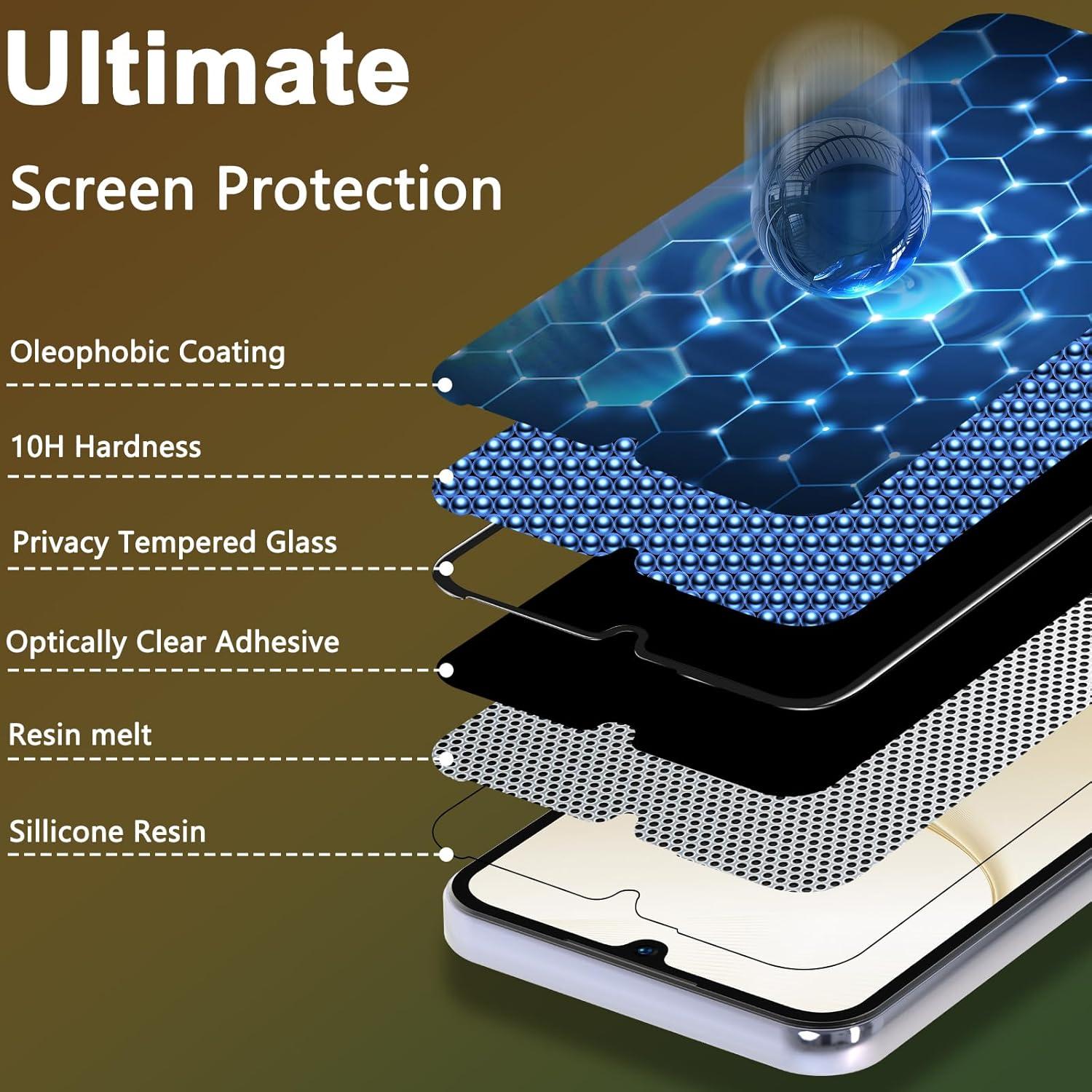 Protector de Pantalla Vidrio Templado RXNMH para Samsung A14 5G