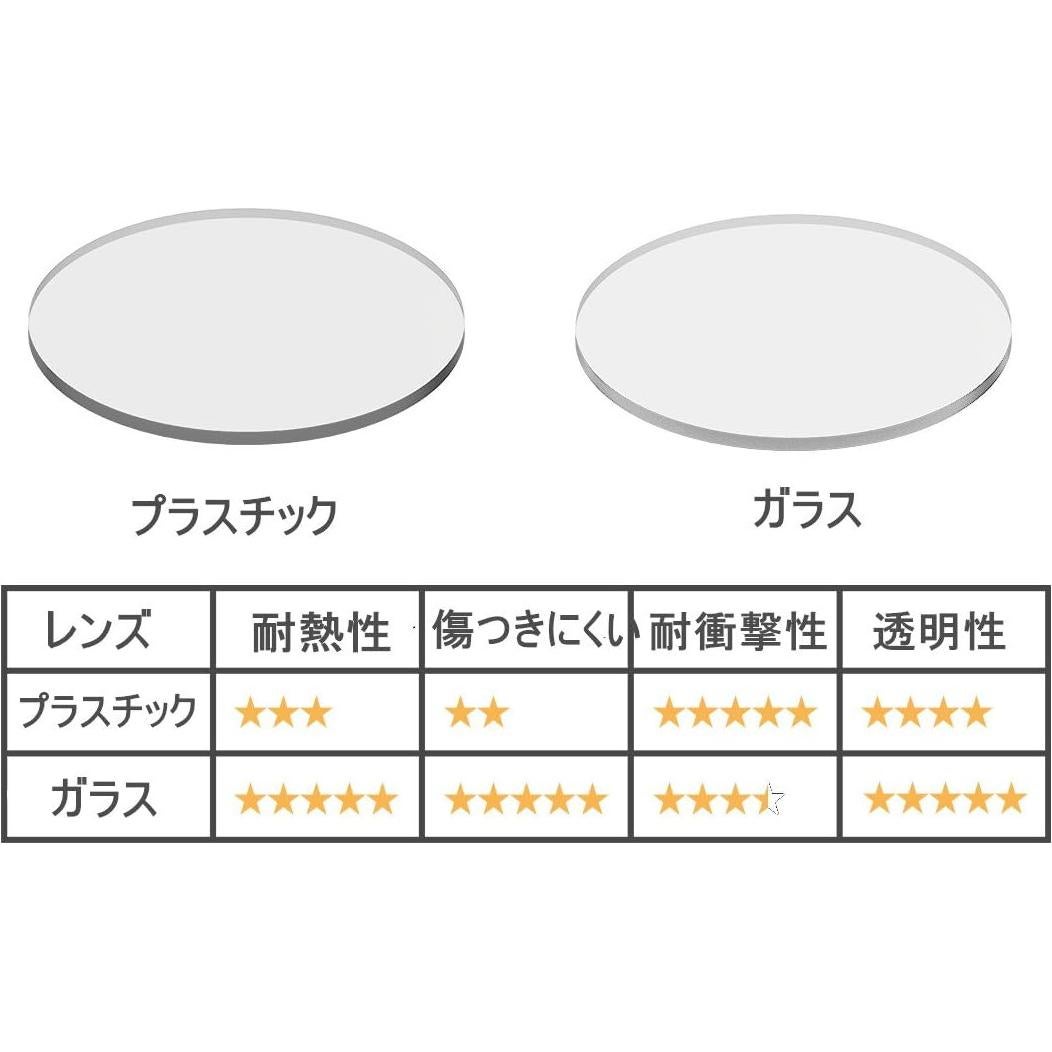 Lente de vidrio Weltool para linterna Mini Maglite AA - 22mm