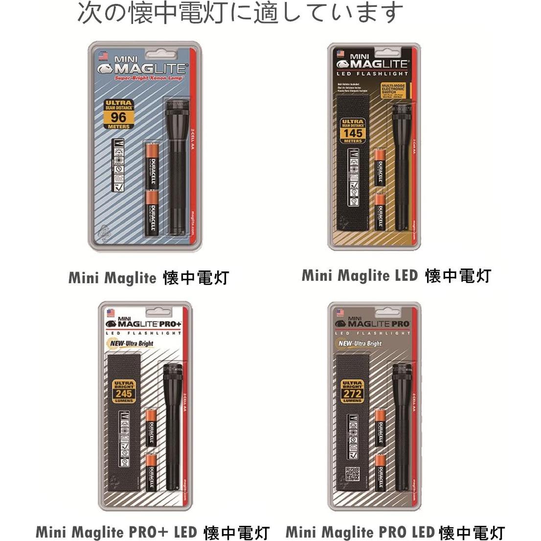 Lente de vidrio Weltool para linterna Mini Maglite AA - 22mm