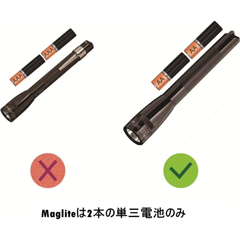 Lente de vidrio Weltool para linterna Mini Maglite AA - 22mm