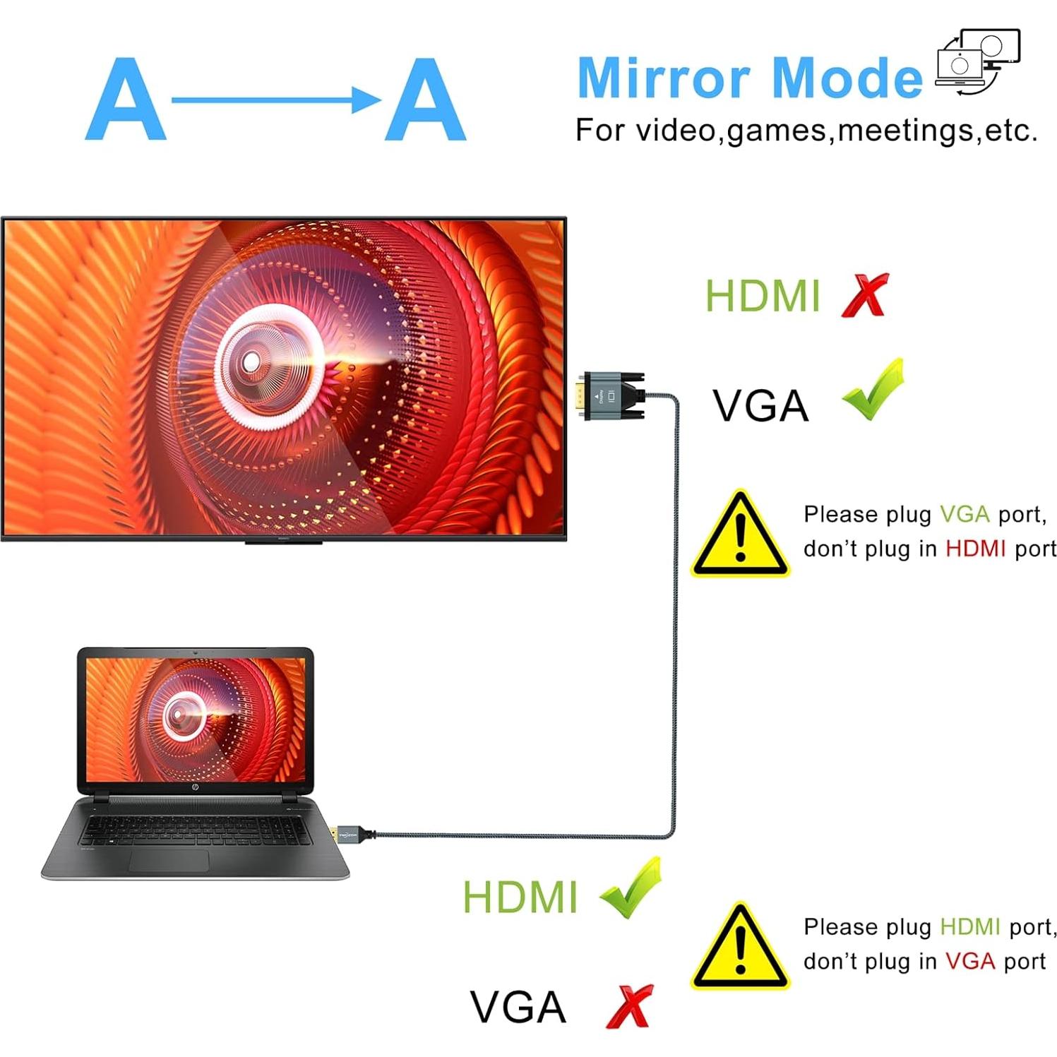 Cable HDMI a VGA Twozoh 1.0M 1080P Chapado en Oro