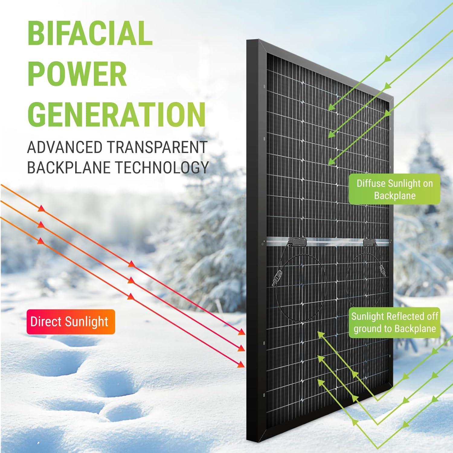 Panel Solar Bifacial 200W Newpowa 12V Alta Eficiencia