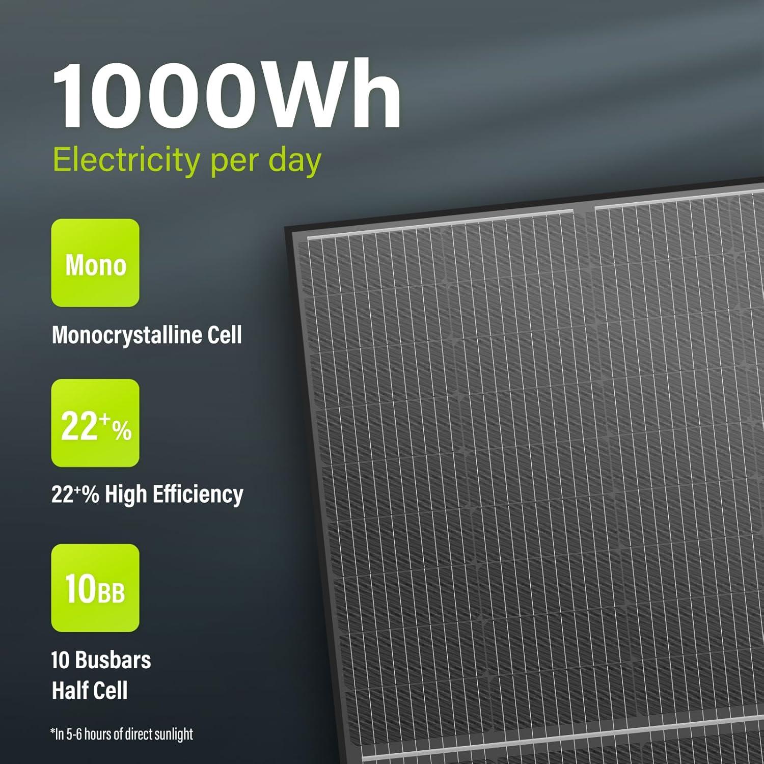 Panel Solar Bifacial 200W Newpowa 12V Alta Eficiencia