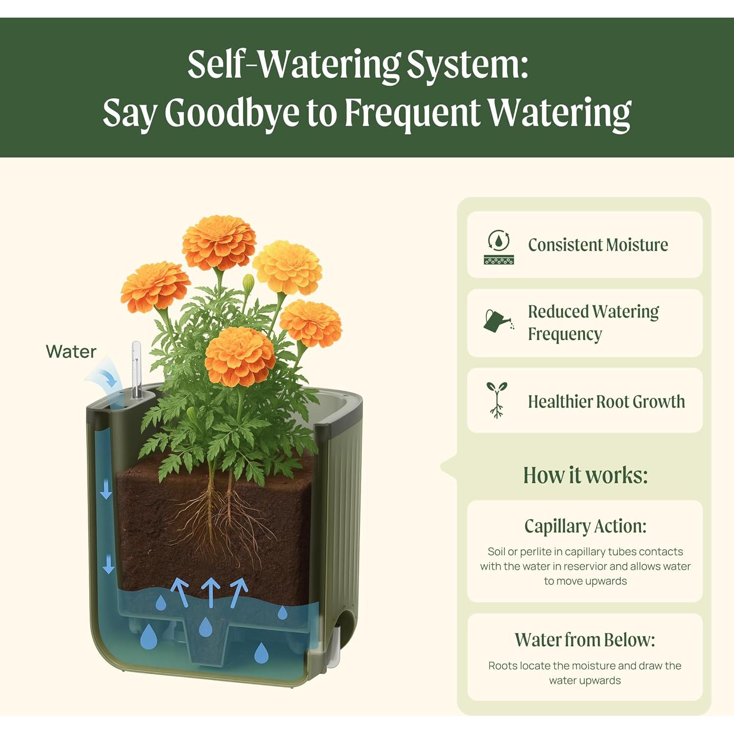 Maceta Autorriego Vego Garden 38.1 cm Blanco Crema para Interior