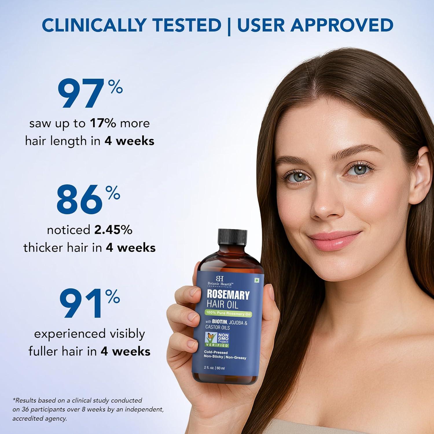 Aceite de Romero Puro Botanic Hearth 60ml - Crecimiento Cabello