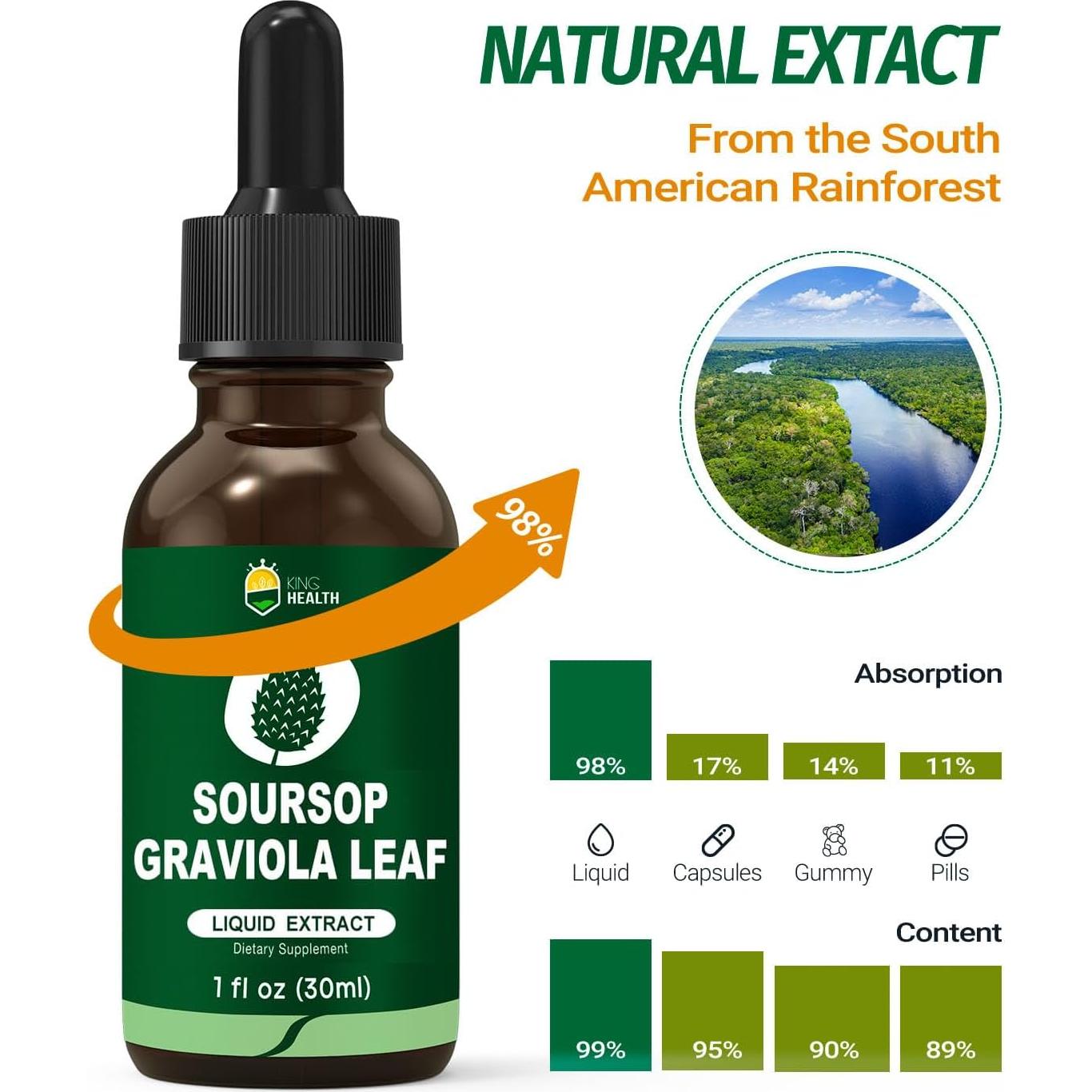 Extracto Líquido de Hoja de Graviola Orgánica KingHealth 29.57 ml