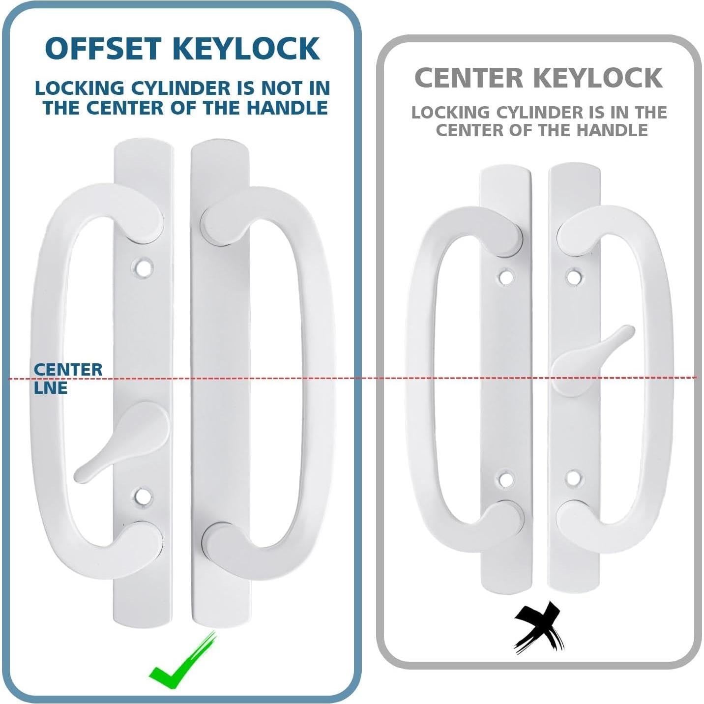 Juego de Manijas para Puertas Corredizas Zinkitool Blanco