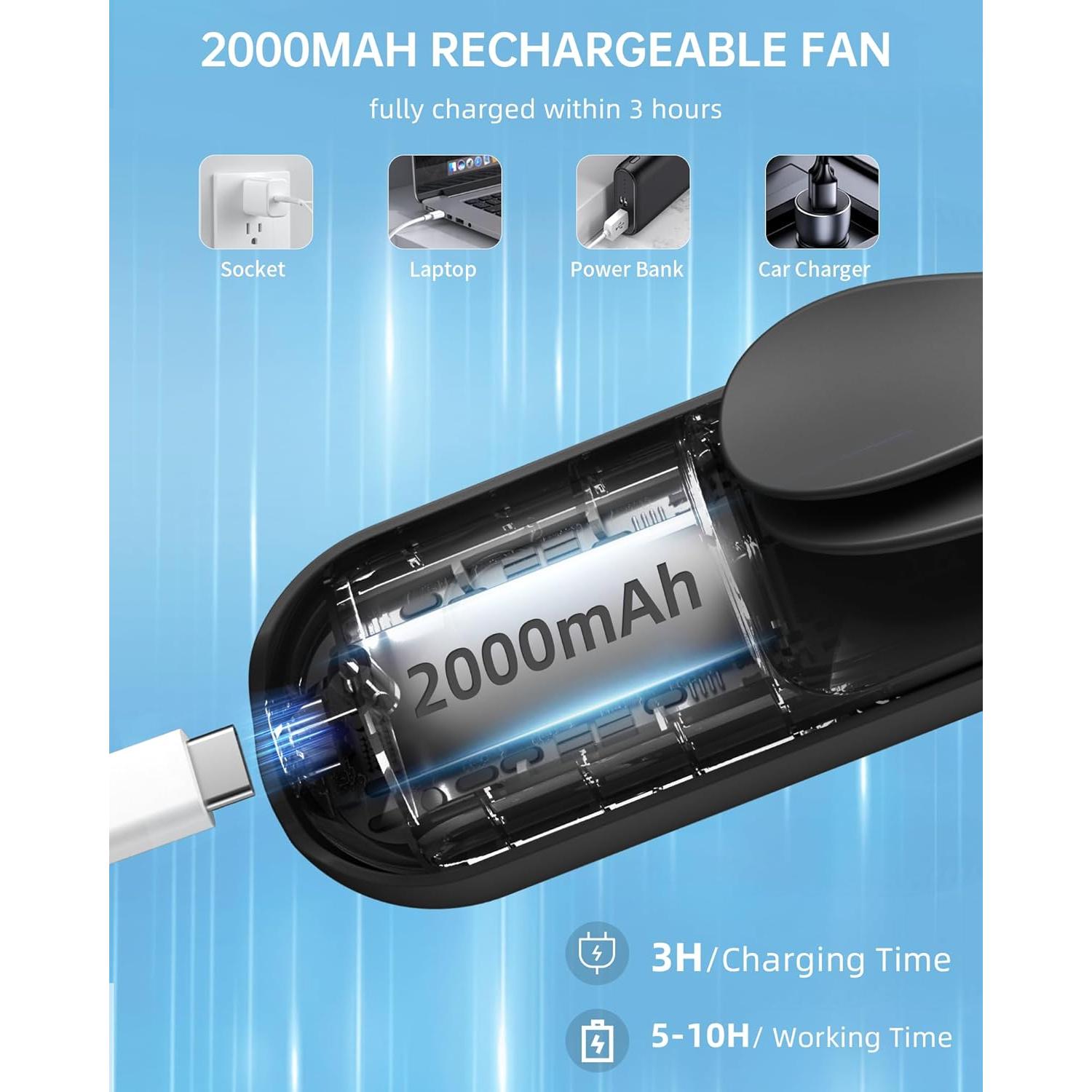 Mini Ventilador de Mano Jkjoy M32 Portátil 3 Velocidades USB