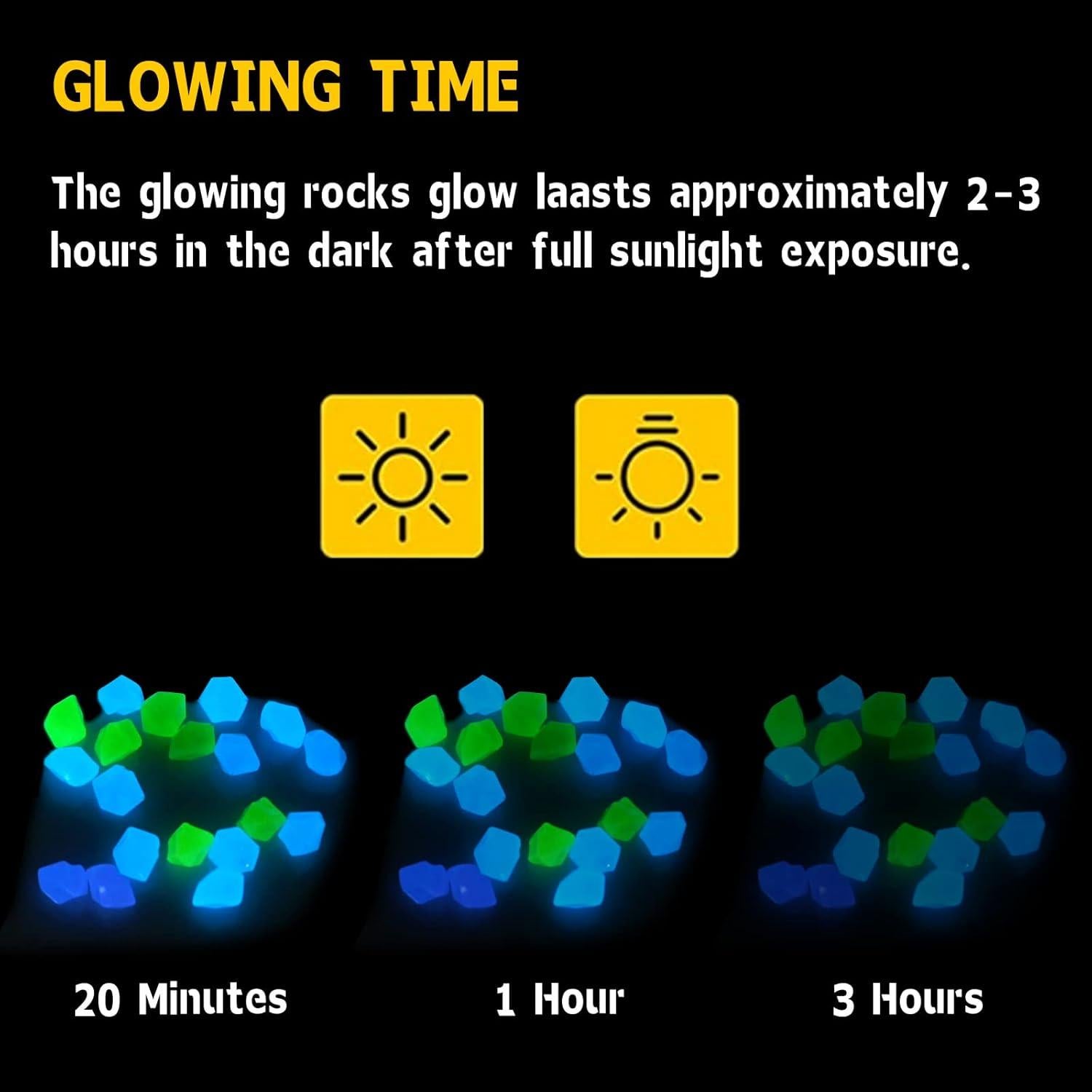 700 Rocas Brillantes Luminiscentes BokingOne para Jardín y Acuario