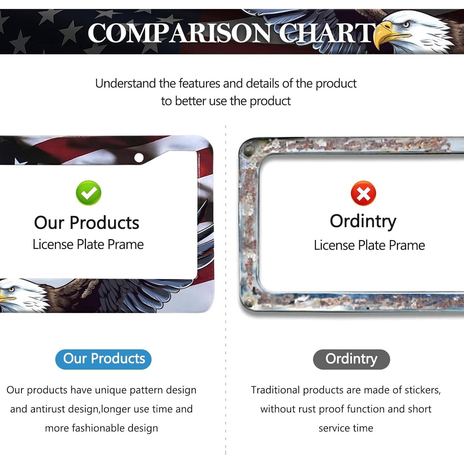 Marco de Placa de Licencia Patriótico LIN KANG - Aluminio con Bandera Americana