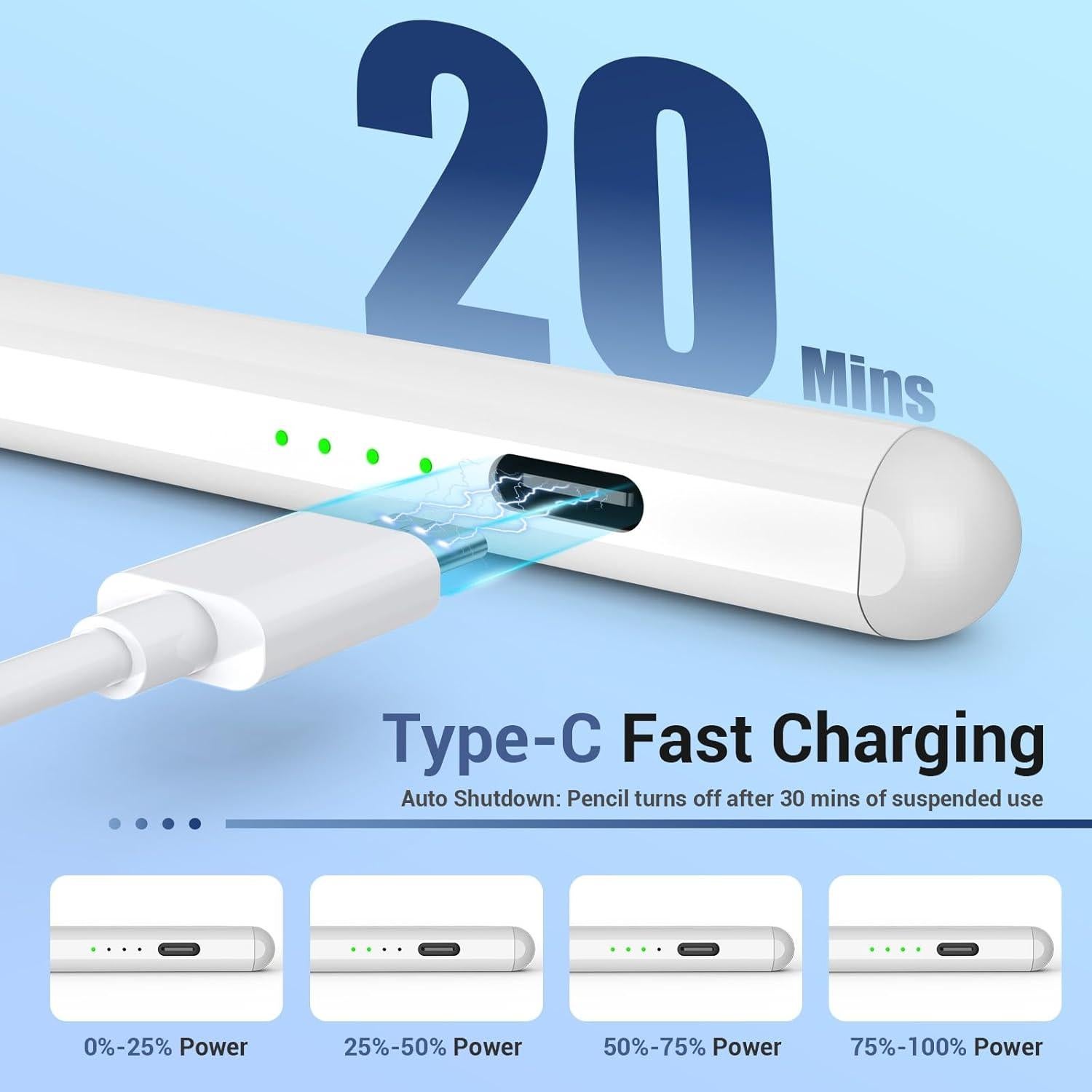 Lápiz Stylus Lanteso Blanco para iPad 2018-2024, Sensibilidad al Inclinación