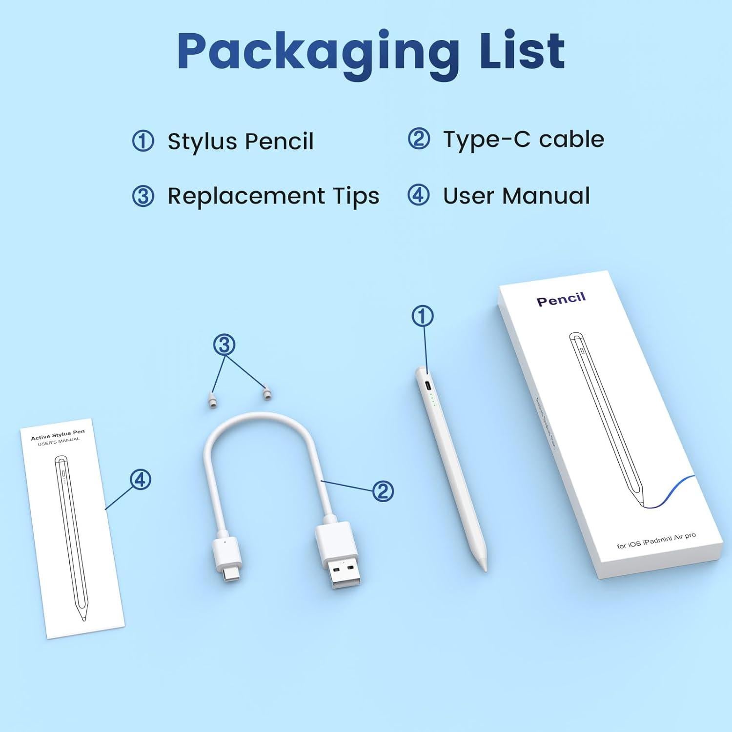Lápiz Stylus Lanteso Blanco para iPad 2018-2024, Sensibilidad al Inclinación