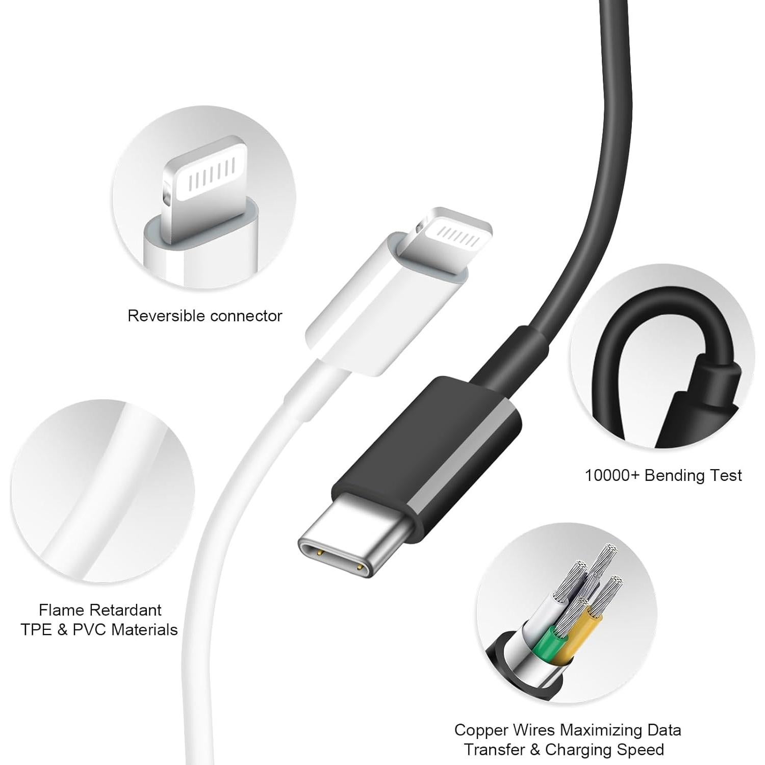 Cargador Rápido USB-C 20W para iPhone y iPad - 2 Cables 6FT