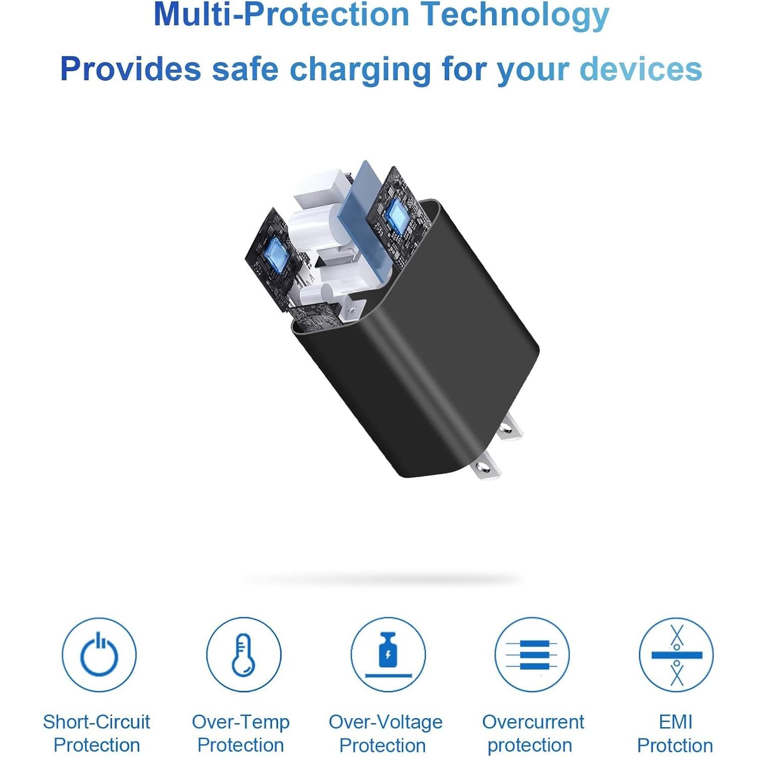 Cargador Rápido USB-C 20W para iPhone y iPad - 2 Cables 6FT