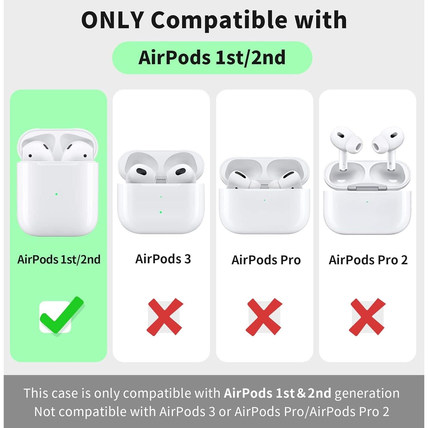 MOLOPPO AirPods Case Cover, Soft Silicone Protective Cover with Keychain for Women Men Compatible with Apple AirPods 2nd 1st Generation Charging Case, Front LED Visible- Pink Purple