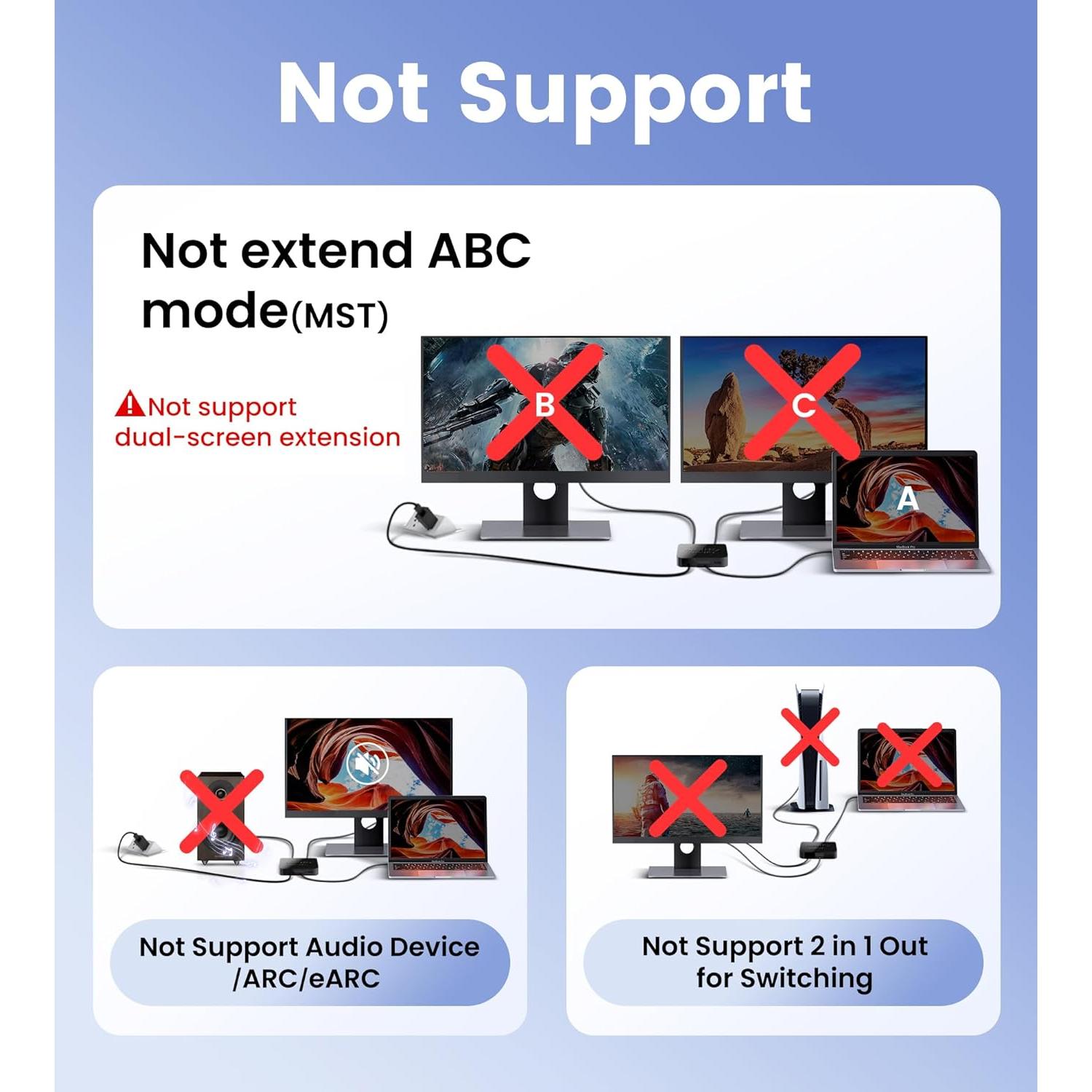 Splitter HDMI 1x2 Avedio Links 4K@30Hz con Cable 1.22m