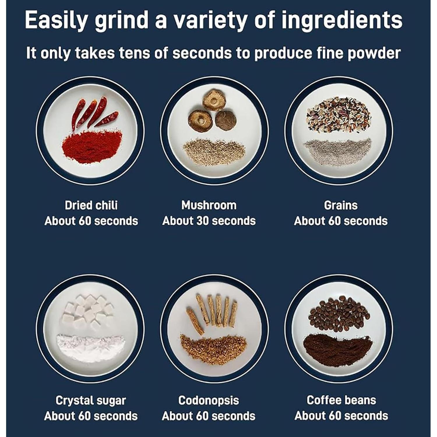 Molinillo Eléctrico Nhsuzart 500ml Azul para Granos y Especias