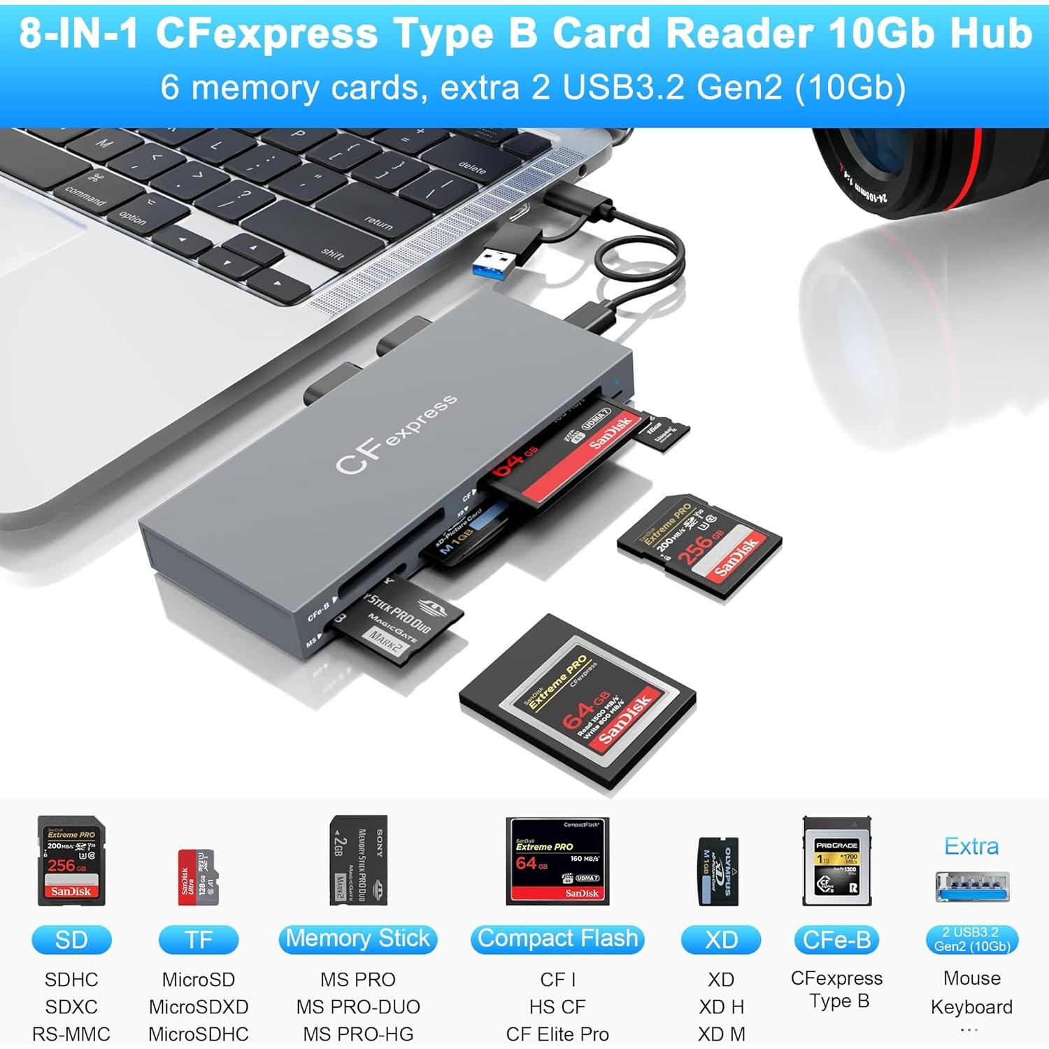 Lector de tarjetas CFexpress Tipo B Yeemie Pro 8 en 1 10Gbps