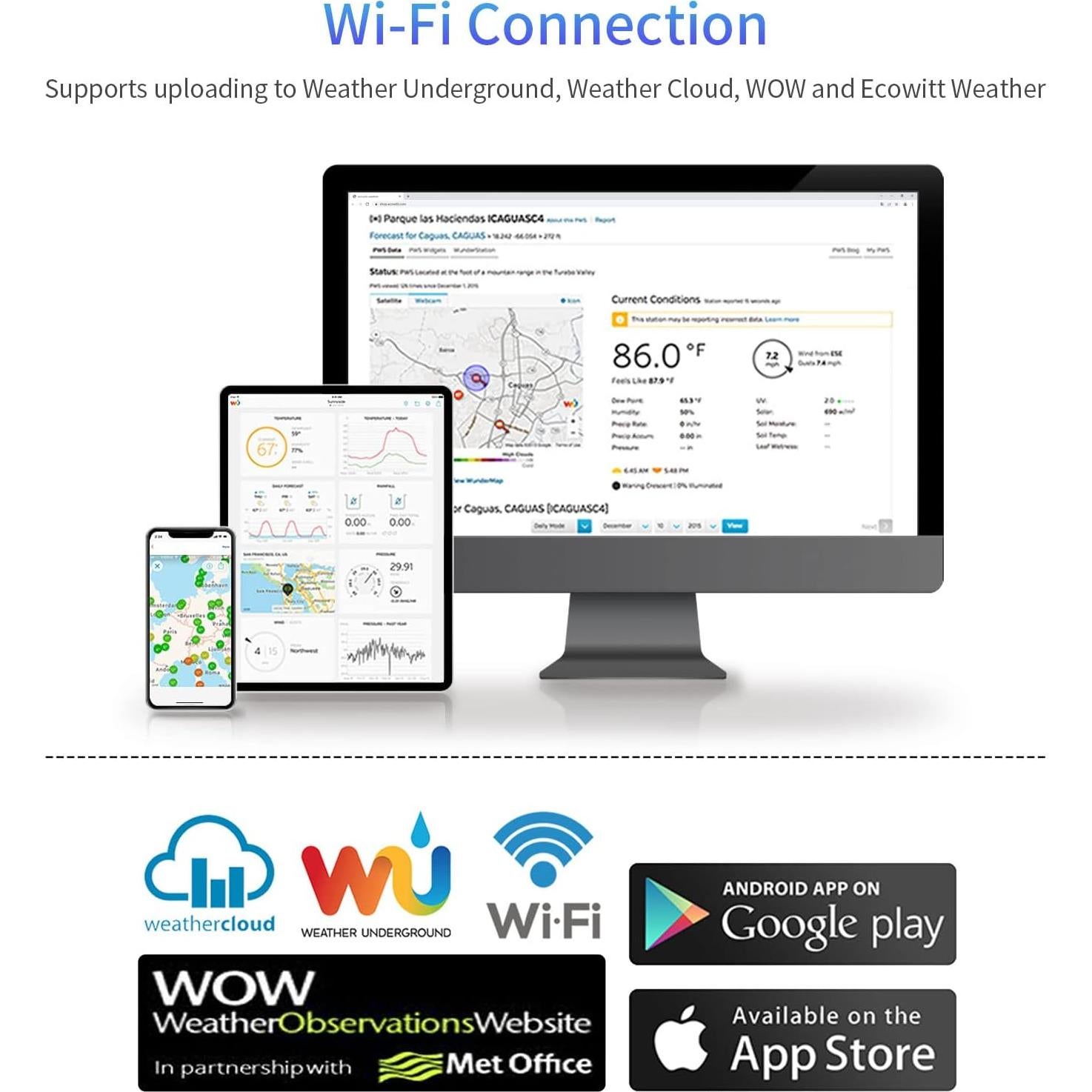 Kit Medidor Humedad Suelo Ecowitt GW1106 con Wi-Fi