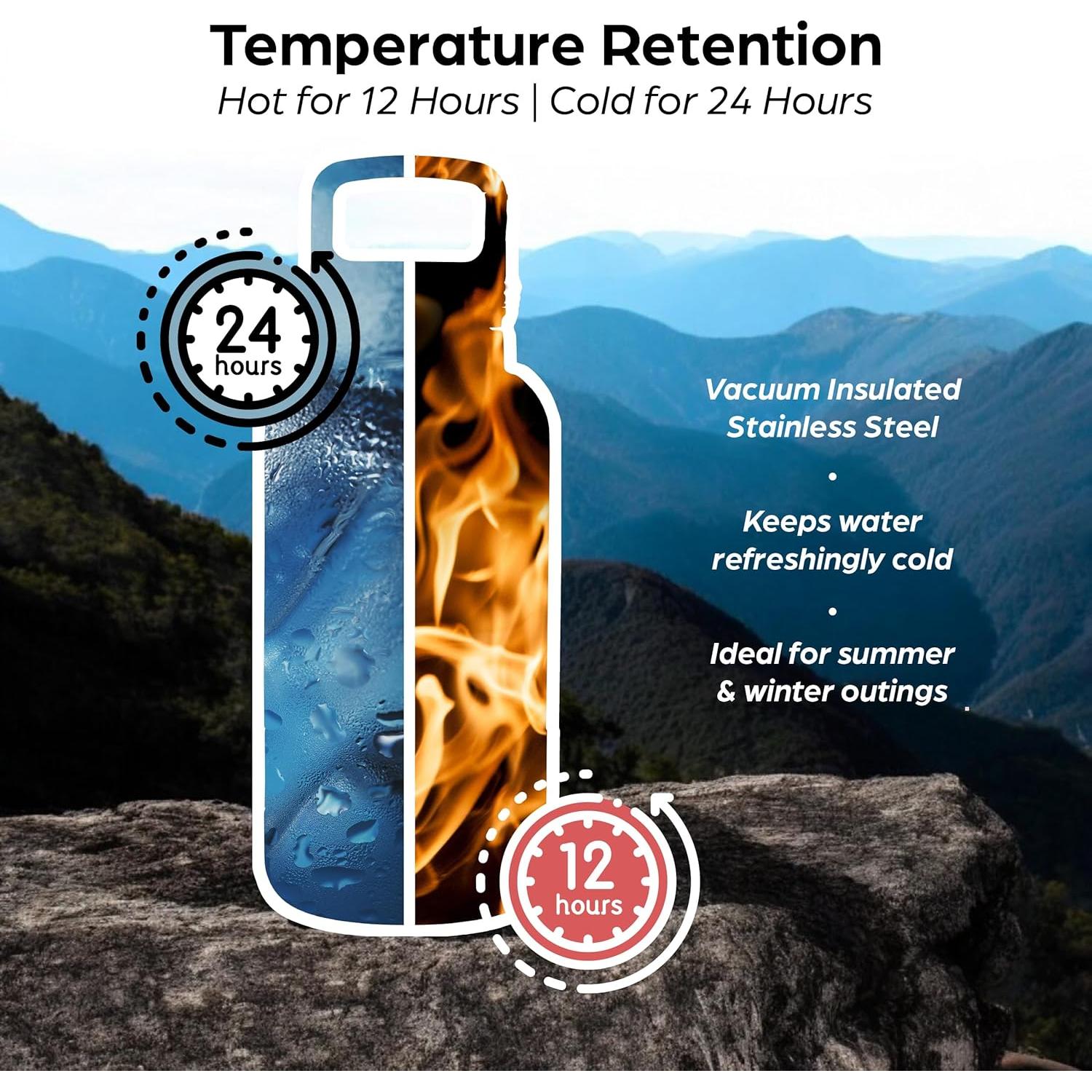 Botella de Agua Aislada para Perros CANYAS 32oz Acero Inoxidable