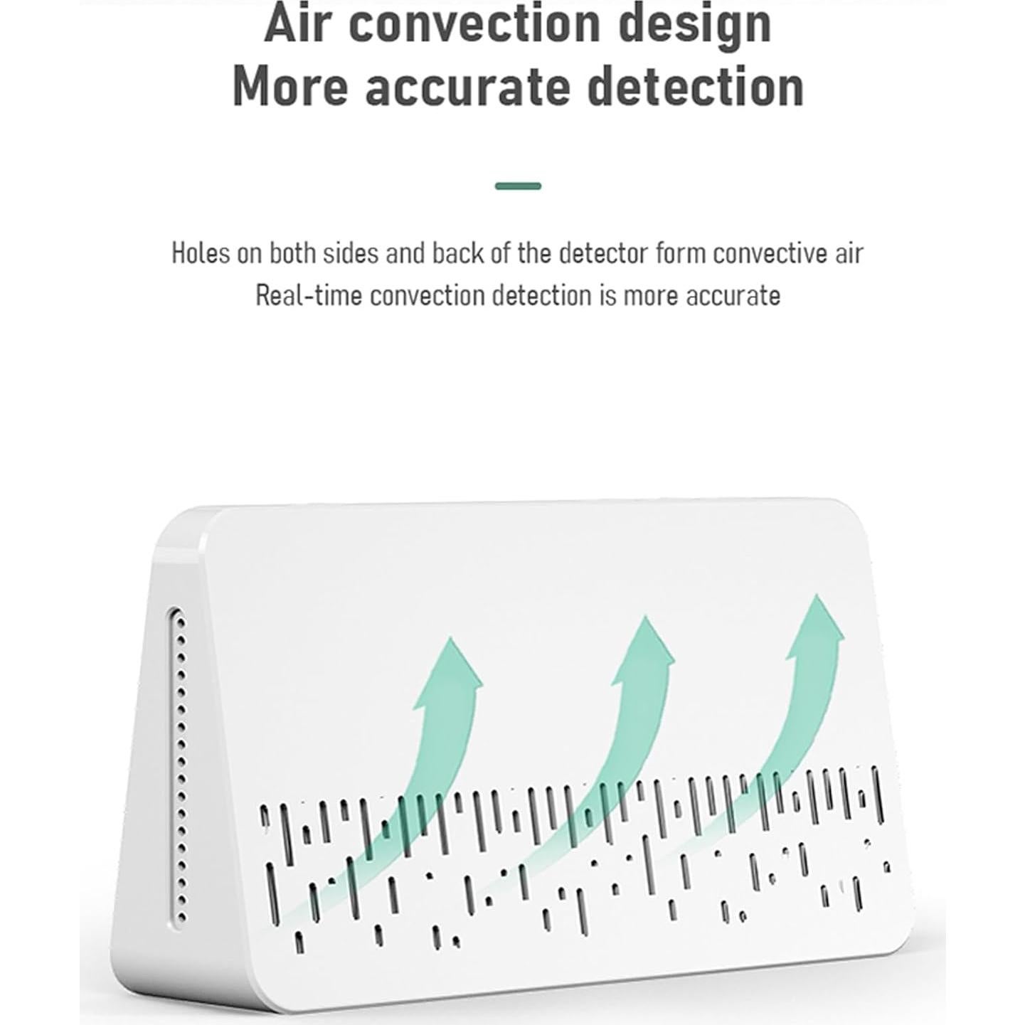 Monitor de Calidad del Aire 7-en-1 VANLUDA AQM, CO2, TVOC, HCHO
