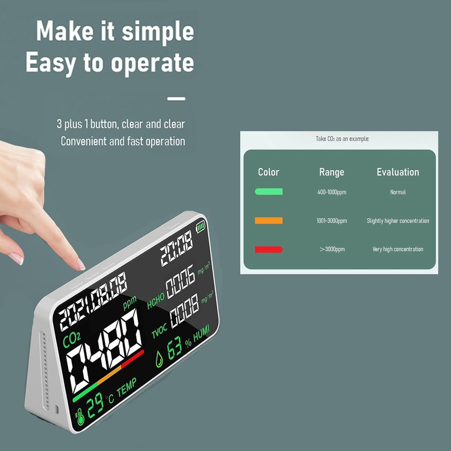 Monitor de Calidad del Aire 7-en-1 VANLUDA AQM, CO2, TVOC, HCHO